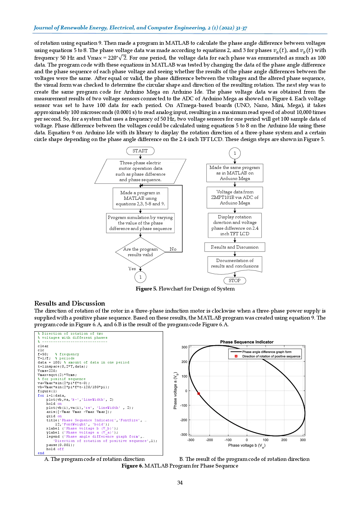 juris Arduino Mega Based System Design for Sequence and Phase Difference Detection of Three Phase Systems