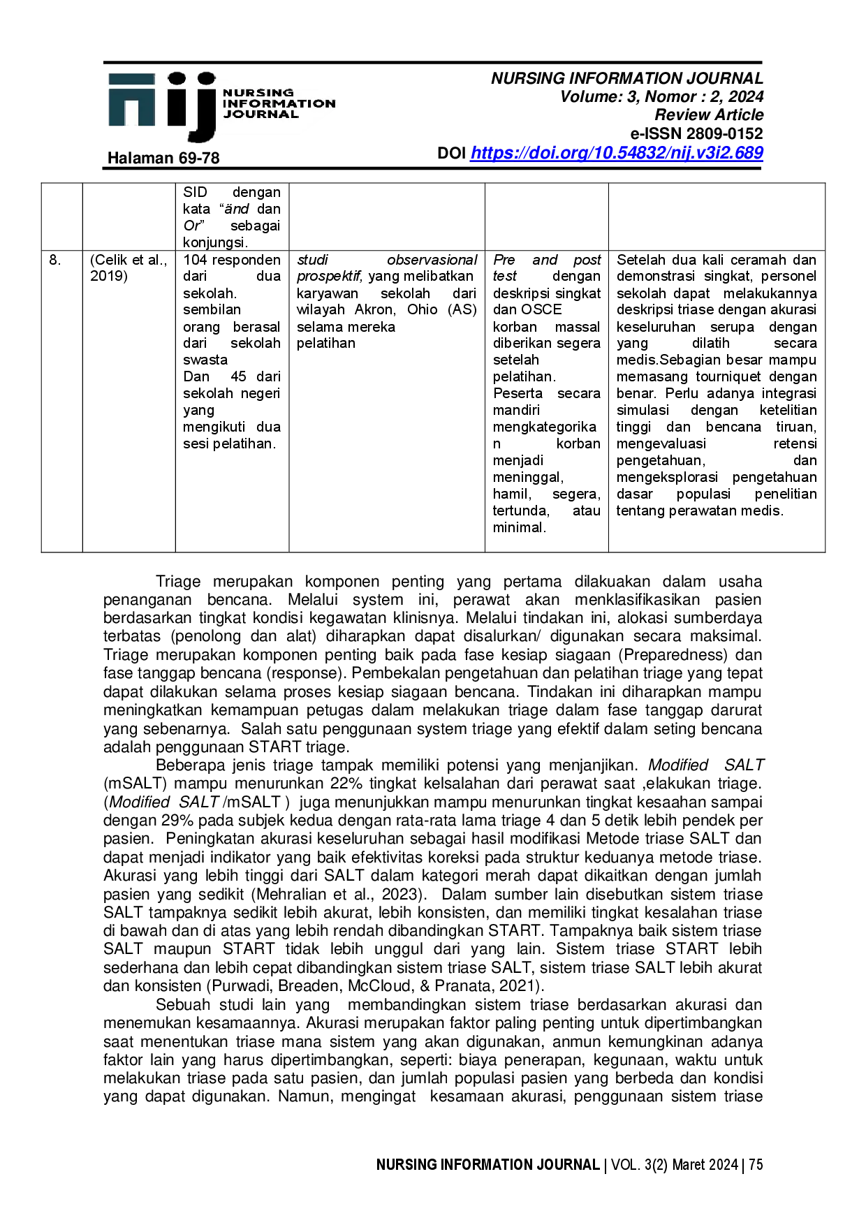 juris START Triage Sebagai Istrumen Penanganan Korban dalam Setting Bencana