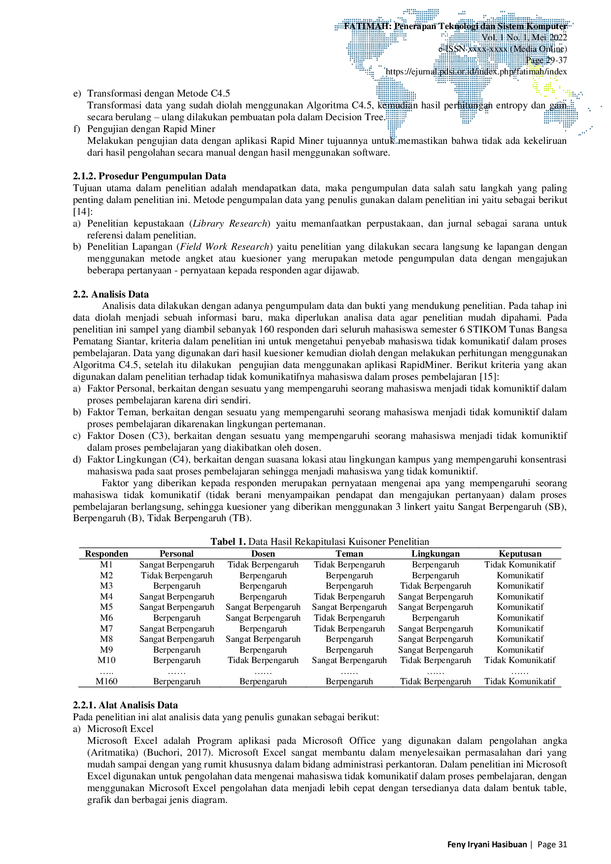 JURIS Analisis Faktor Penyebab Mahasiswa Tidak Komunikatif Dalam Proses Pembelajaran Menggunakan Algoritma C4 5