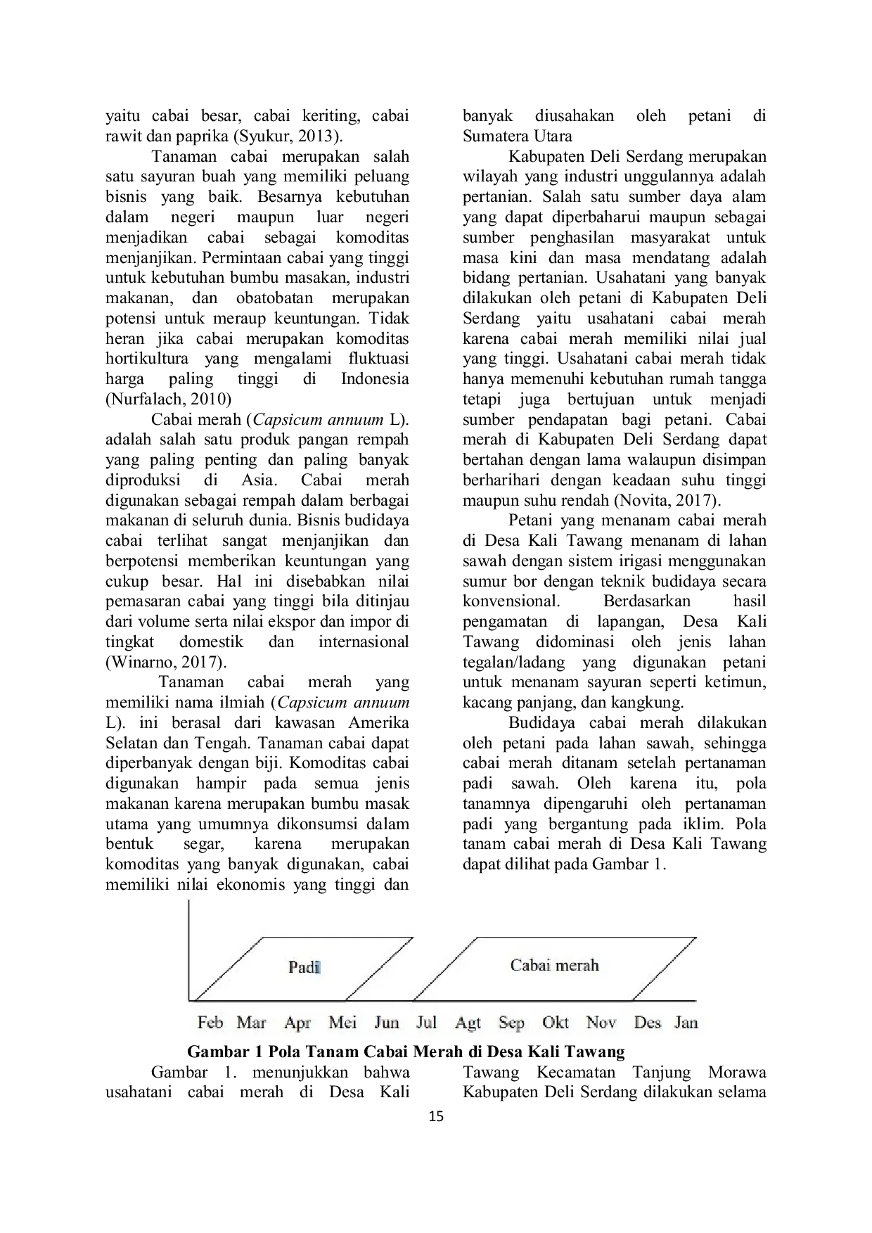 JURIS Analisis Kelayakan Usahatani Cabai Merah Capsicum annum L di Tinjau dari Aspek Produksi di Desa Kali Tawang Kecamatan Tanjung Morawa Kabupaten Deli Serdang