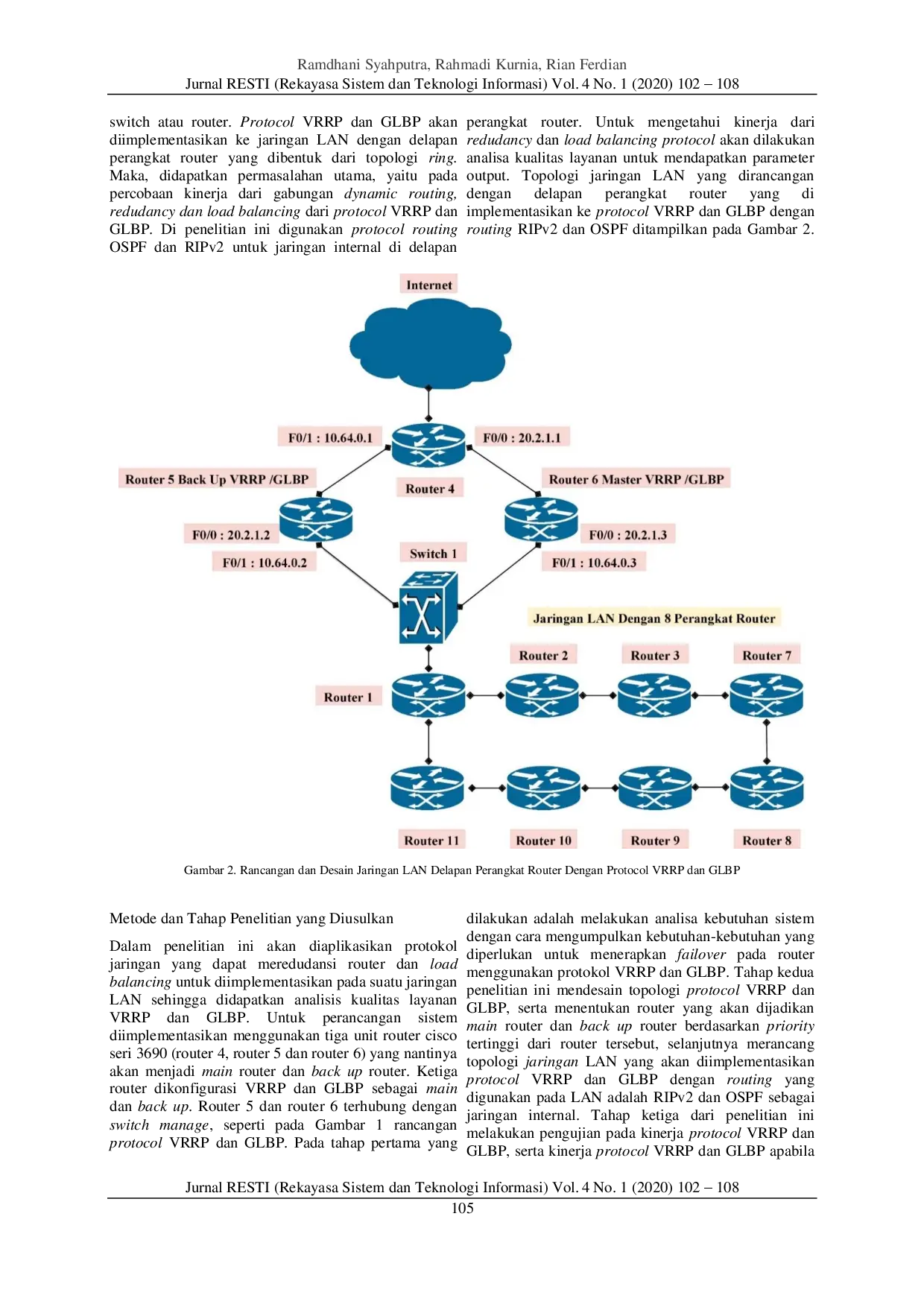 juris Analisis Perancangan Dan Implementasi Fhrp Di Protokol Routing Ripv2 Dan Ospf