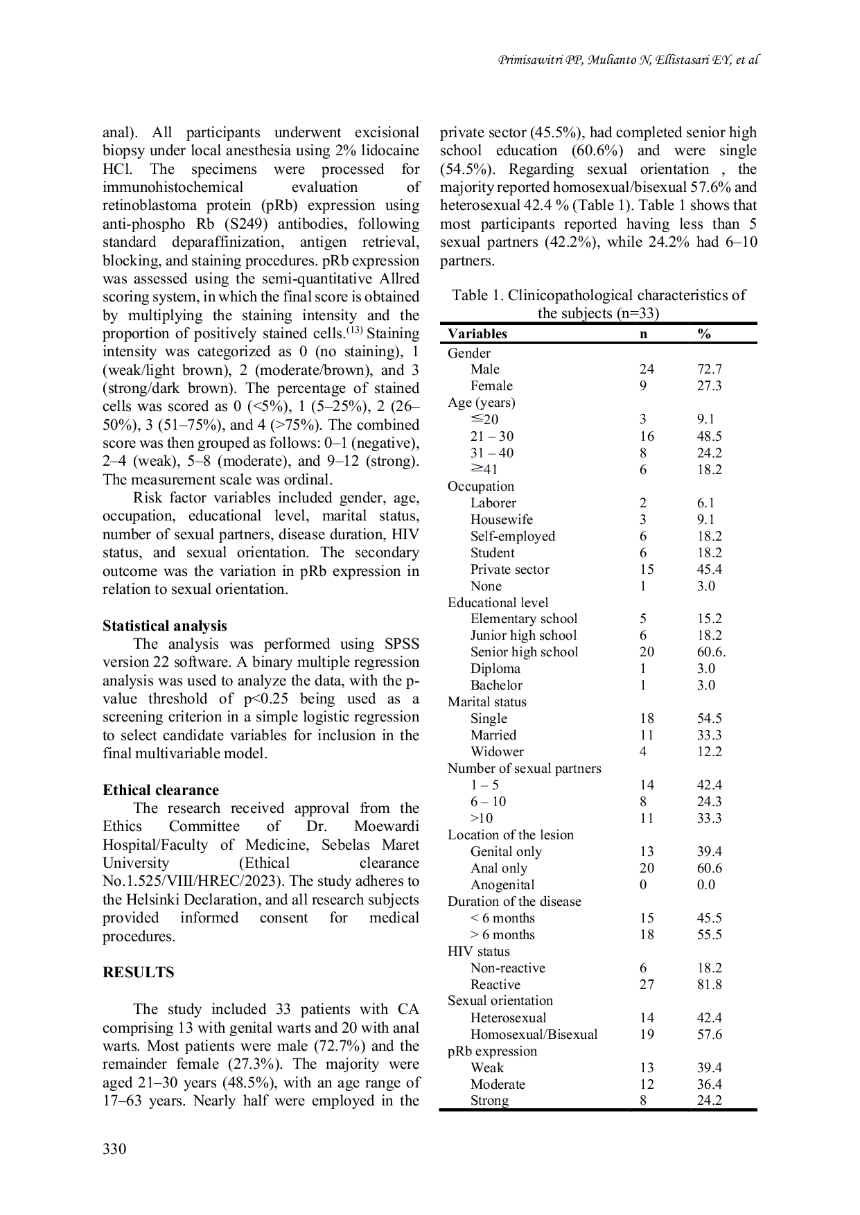JURIS Retinoblastoma tumor suppressor protein is not a risk factor for the location of condyloma acuminatum among adults