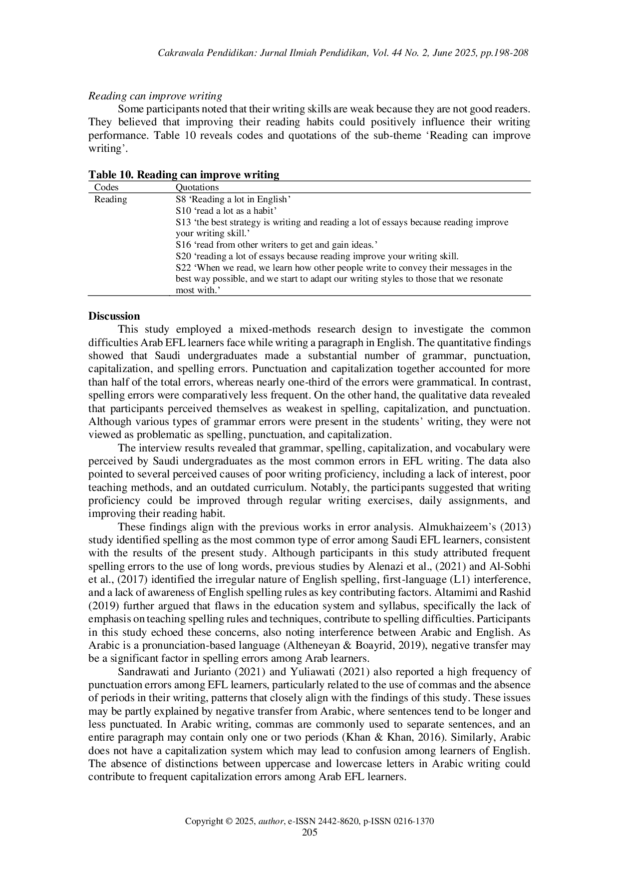 juris Examining Writing Errors Among Saudi Efl Learners Practices And Perspectives