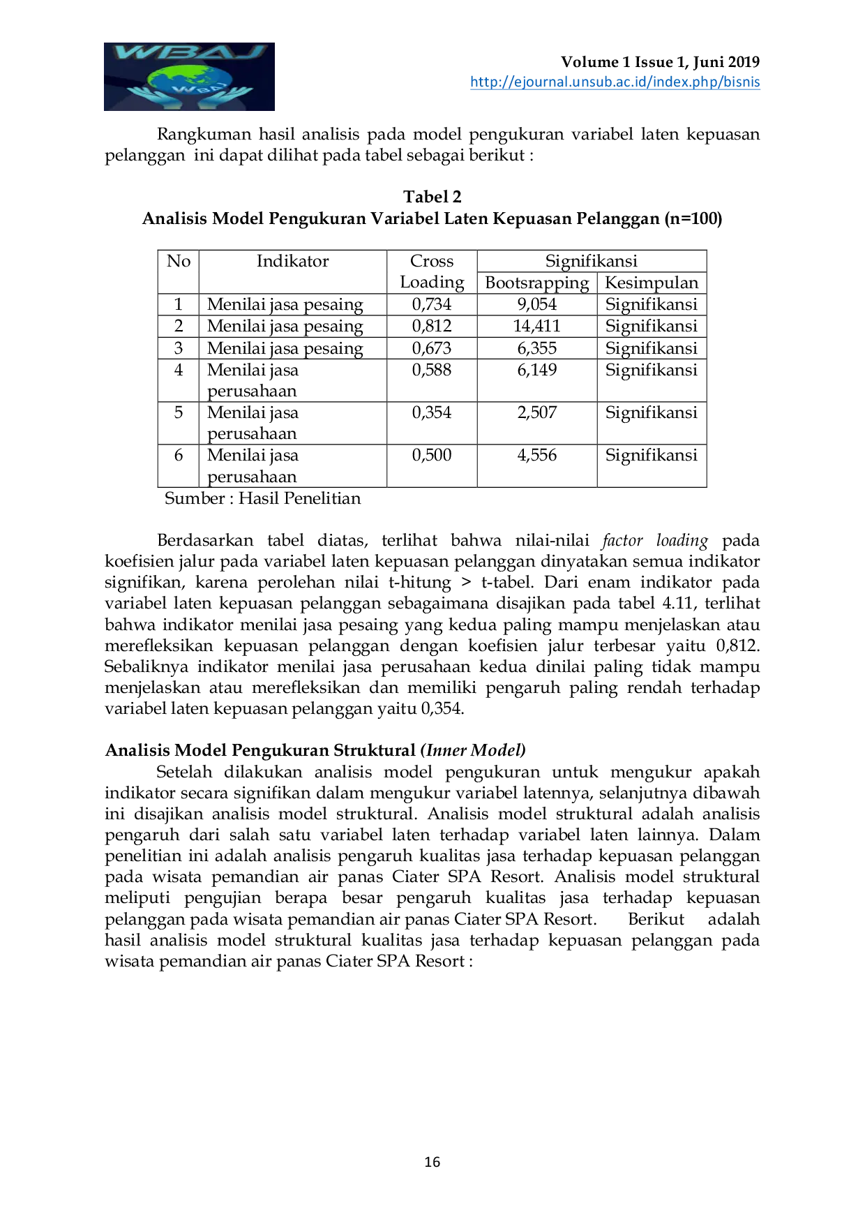 JURIS Pengaruh Kualitas Jasa Terhadap Kepuasan Pelanggan Pada Wisata Pemandian Air Panas Ciater Spa Resort