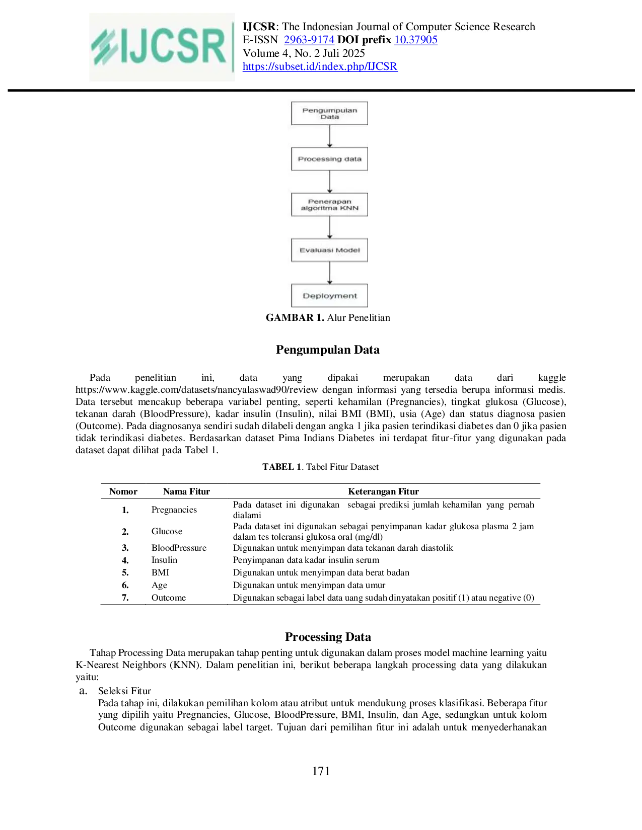 JURIS Studi Kinerja Algoritma K Nearest Neighbors KNN untuk Klasifikasi Pasien Diabetes