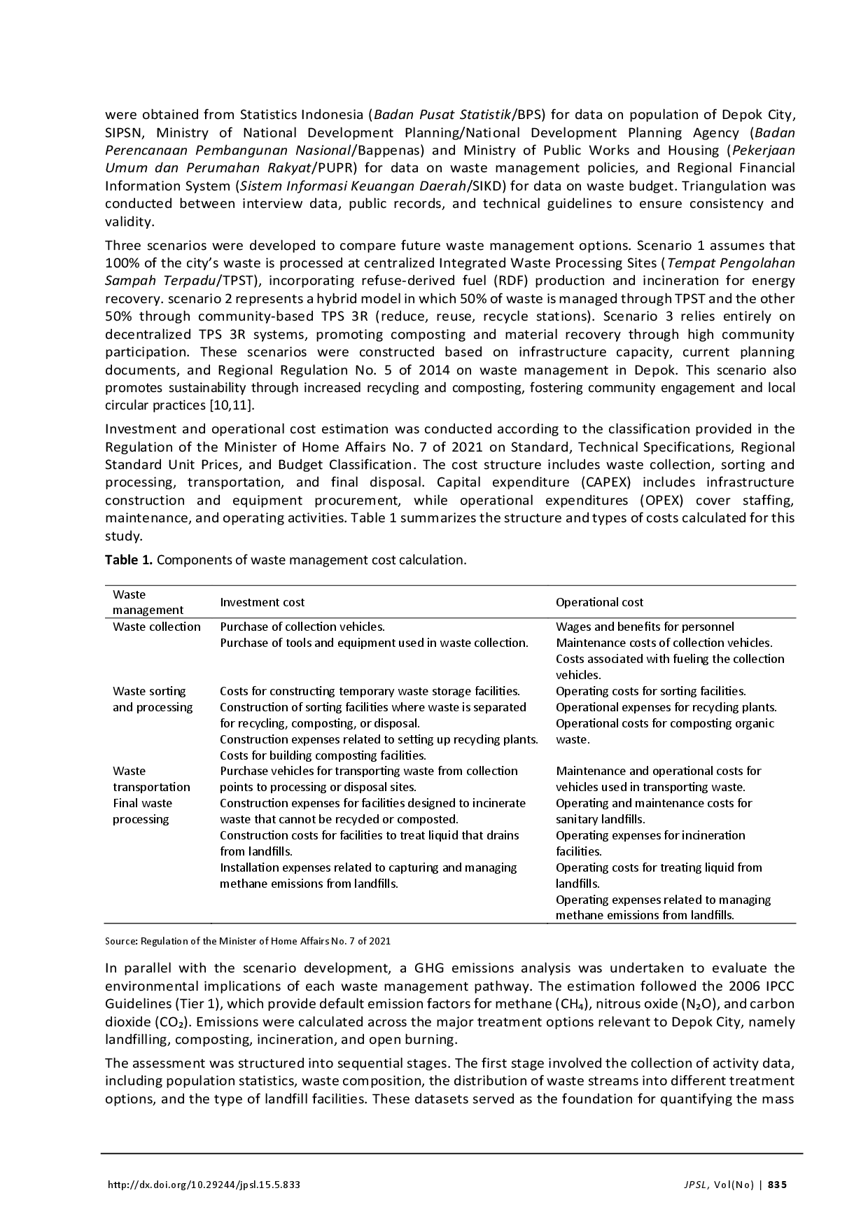 juris Optimizing Waste Management for Circular Economy and Low Carbon Development A Case Study of Depok City Indonesia