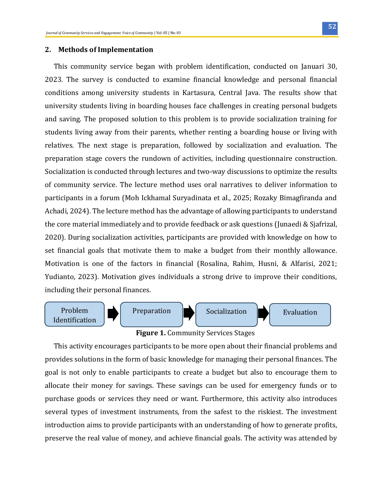 JURIS Financial Literacy Enhancement for University Students in Kartasura Central Java