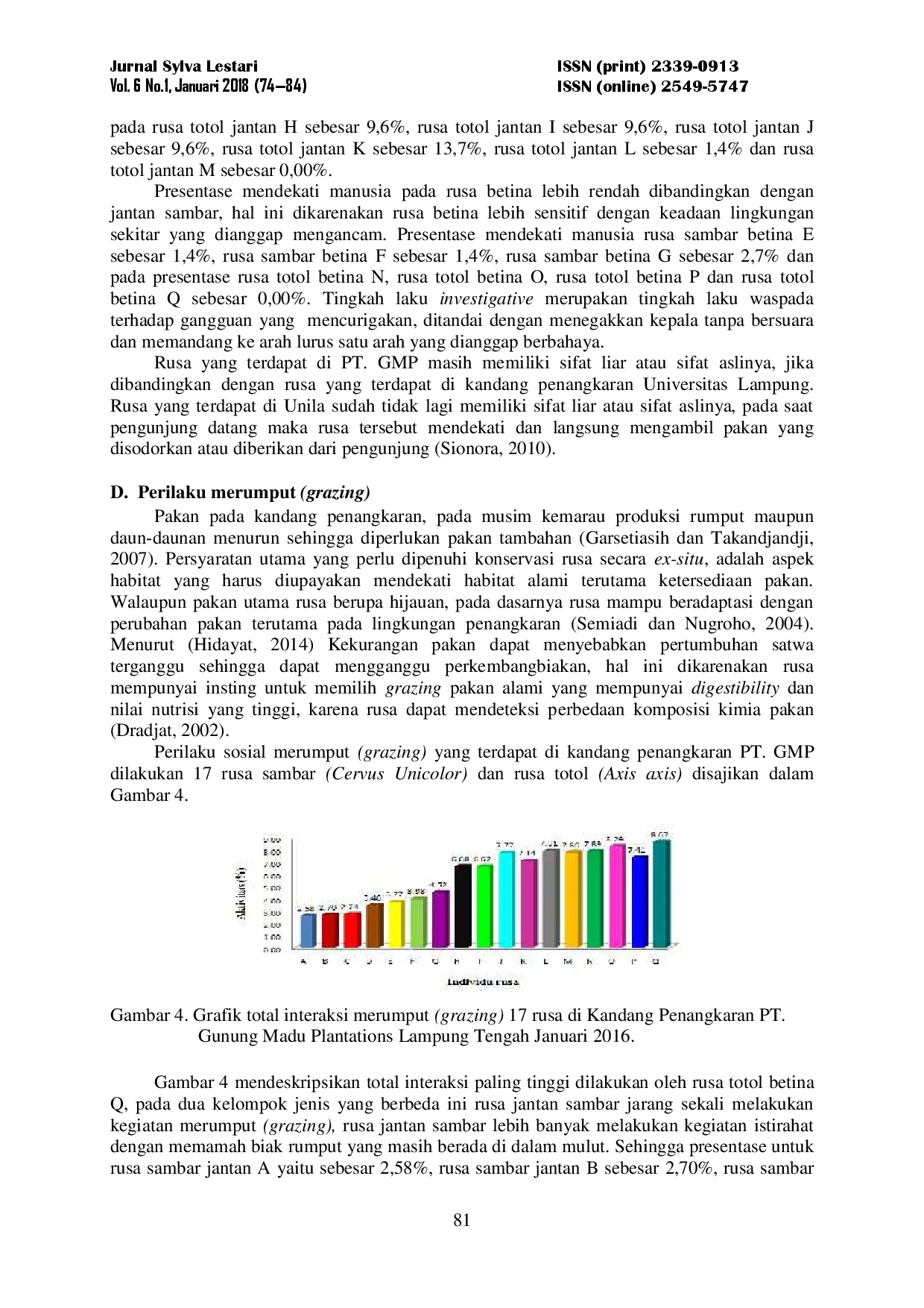 juris Perilaku Sosial Rusa Sambar Cervus unicolor dan Rusa Totol Axis axis di Kandang Penangkaran PT Gunung Madu Plantations Lampung Tengah Social Behavior of Sambar Deer Cervus unicolor and Spotted