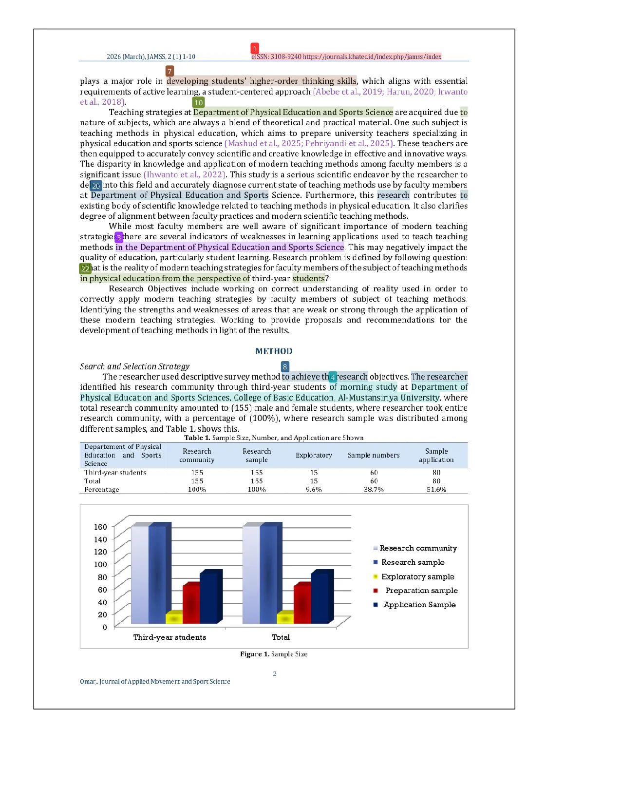 JURIS Evaluating reality of modern teaching strategies used by faculty members in teaching methods in physical education subject from perspective of third year students at Department of Physical Education a