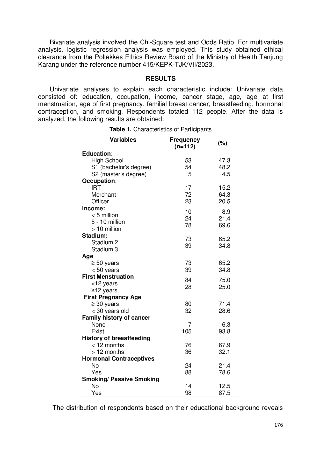 JURIS Review of Risk Factors in Breast Cancer Incidence The Main Role of the Age at First Pregnancy
