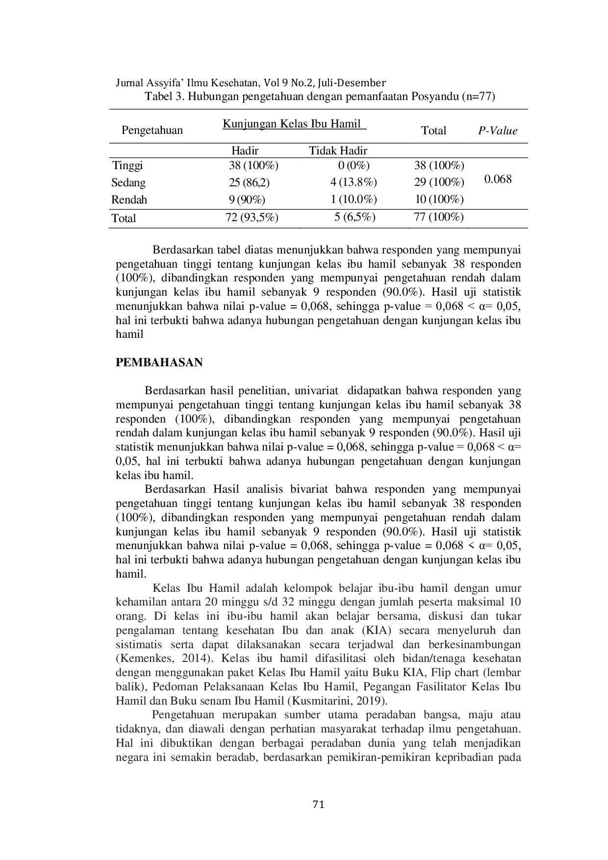 JURIS Hubungan Pengetahuan Ibu Dengan Pemanfaatan Posyandu Selama Masa Kehamilan