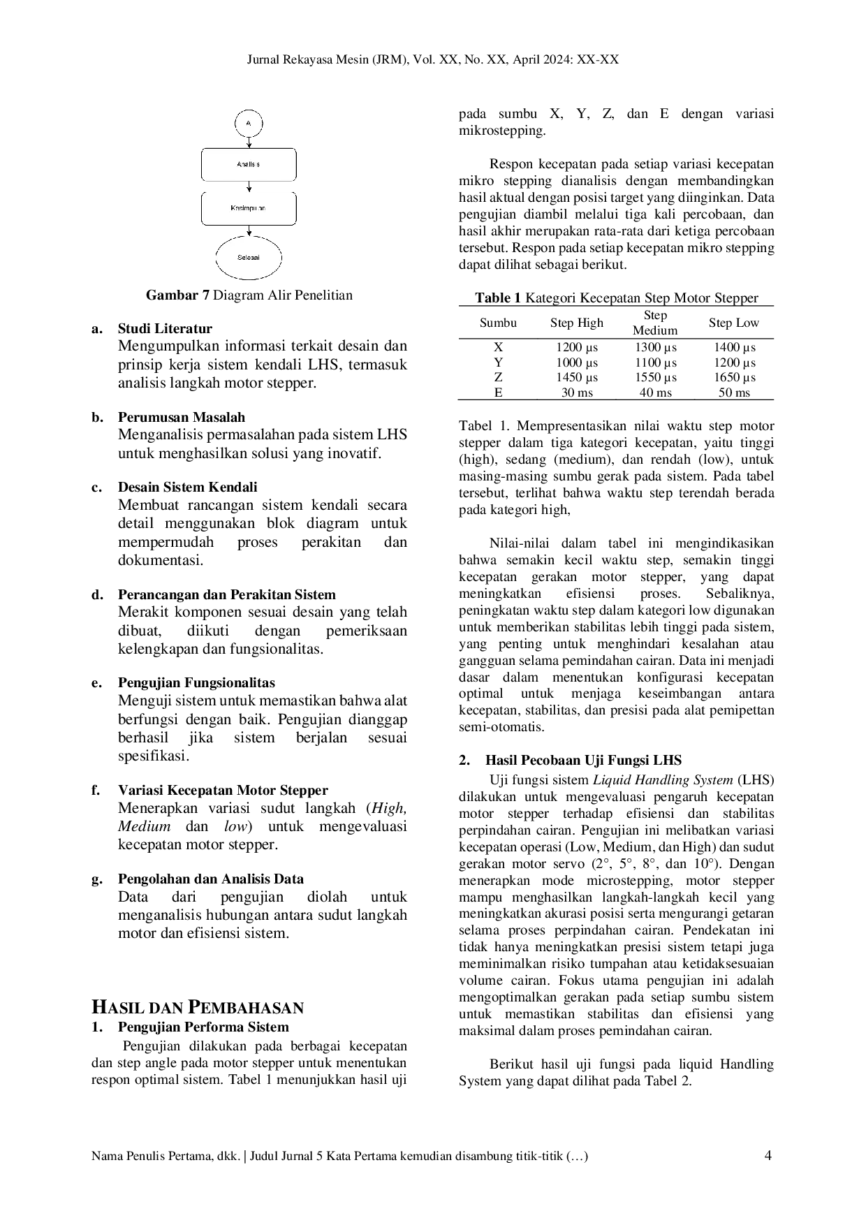 JURIS Perancangan Sistem Kendali Pada Alat Liquid Handling System LHS 3 Axis Modifikasi Mesin 3D Printing Fused Deposition Modeling FDM