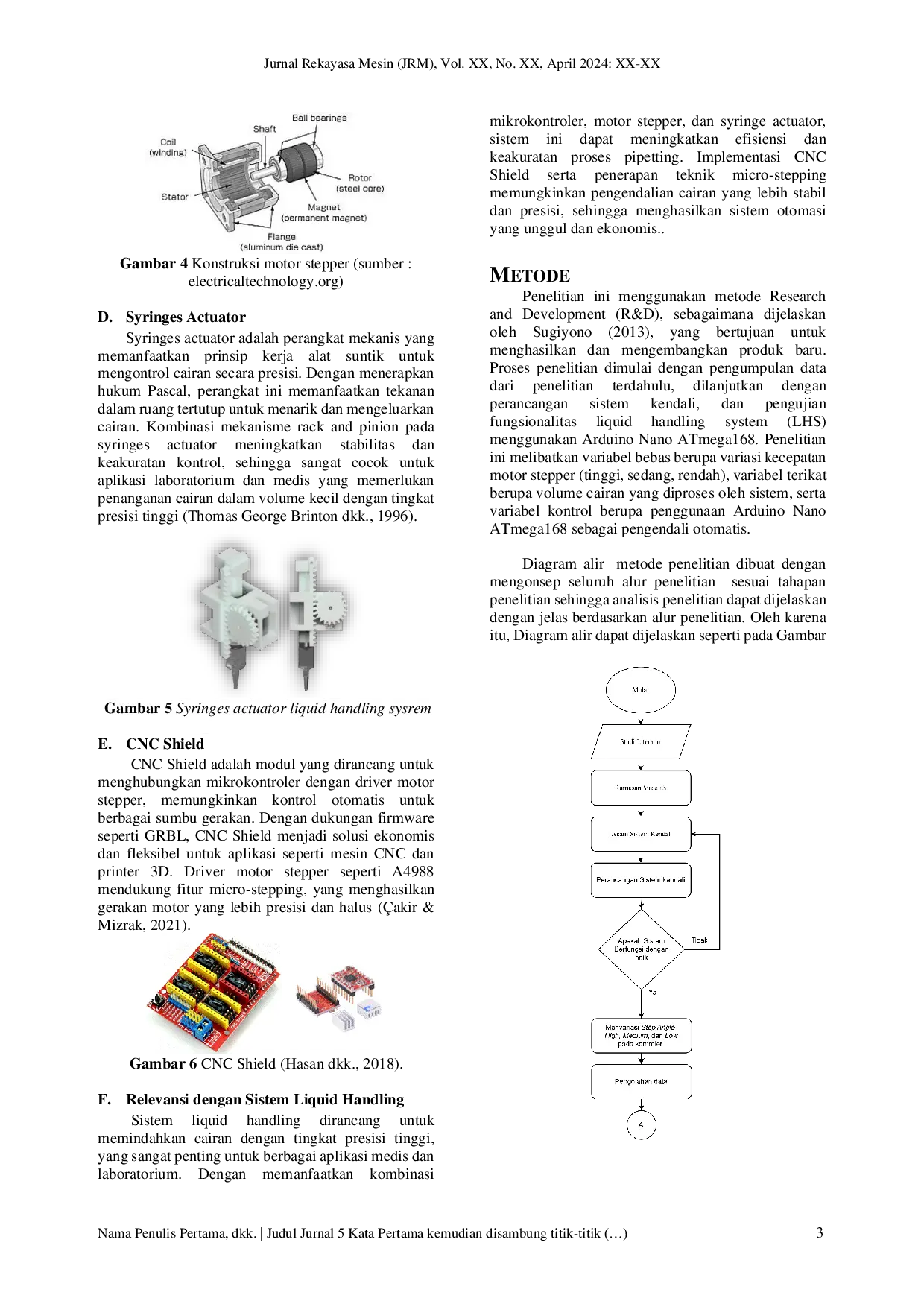 JURIS Perancangan Sistem Kendali Pada Alat Liquid Handling System LHS 3 Axis Modifikasi Mesin 3D Printing Fused Deposition Modeling FDM