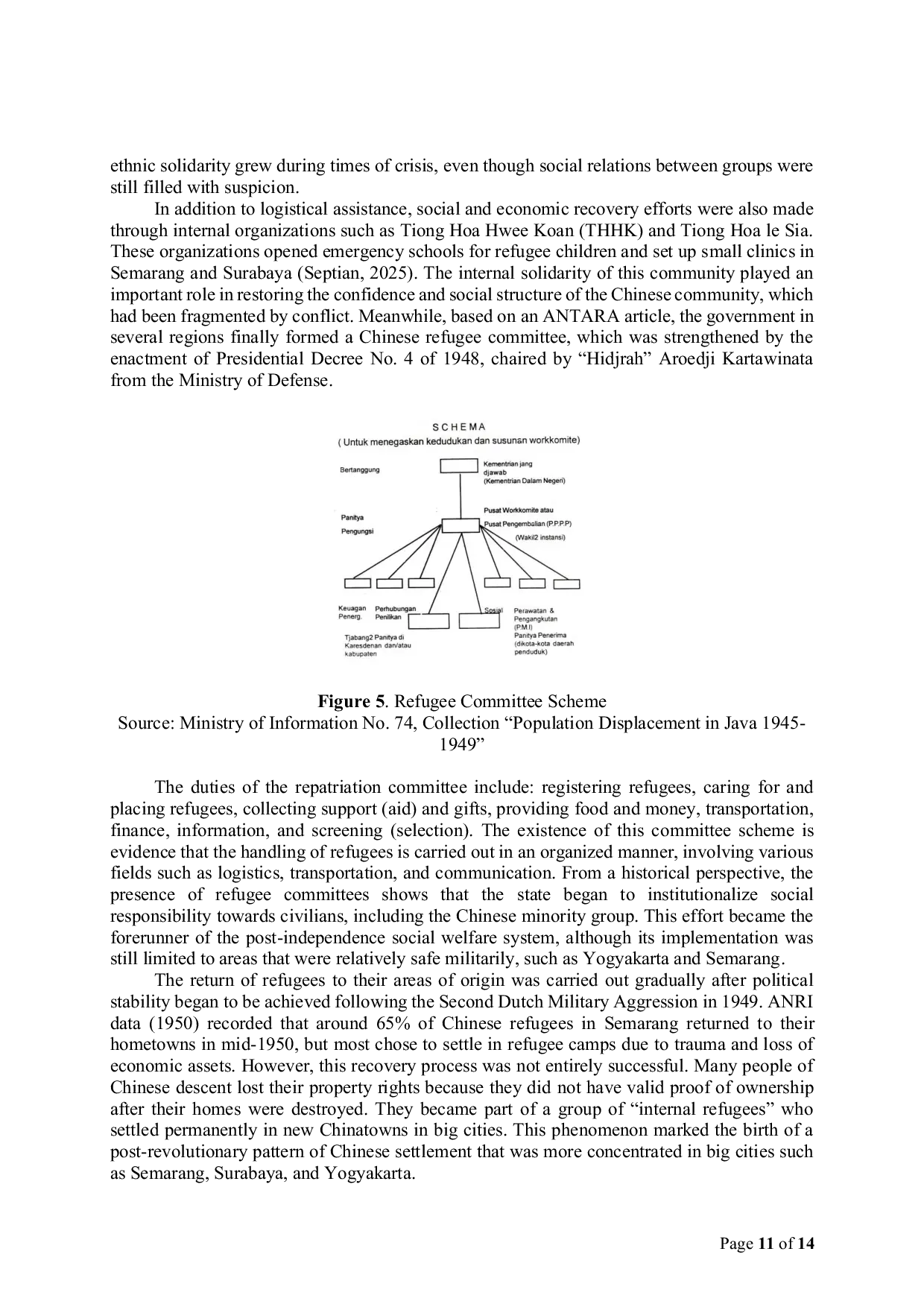 JURIS The Socio Economic Dislocation of the Javanese Chinese Community during the Revolution The Transformation from Citizens to Refugees