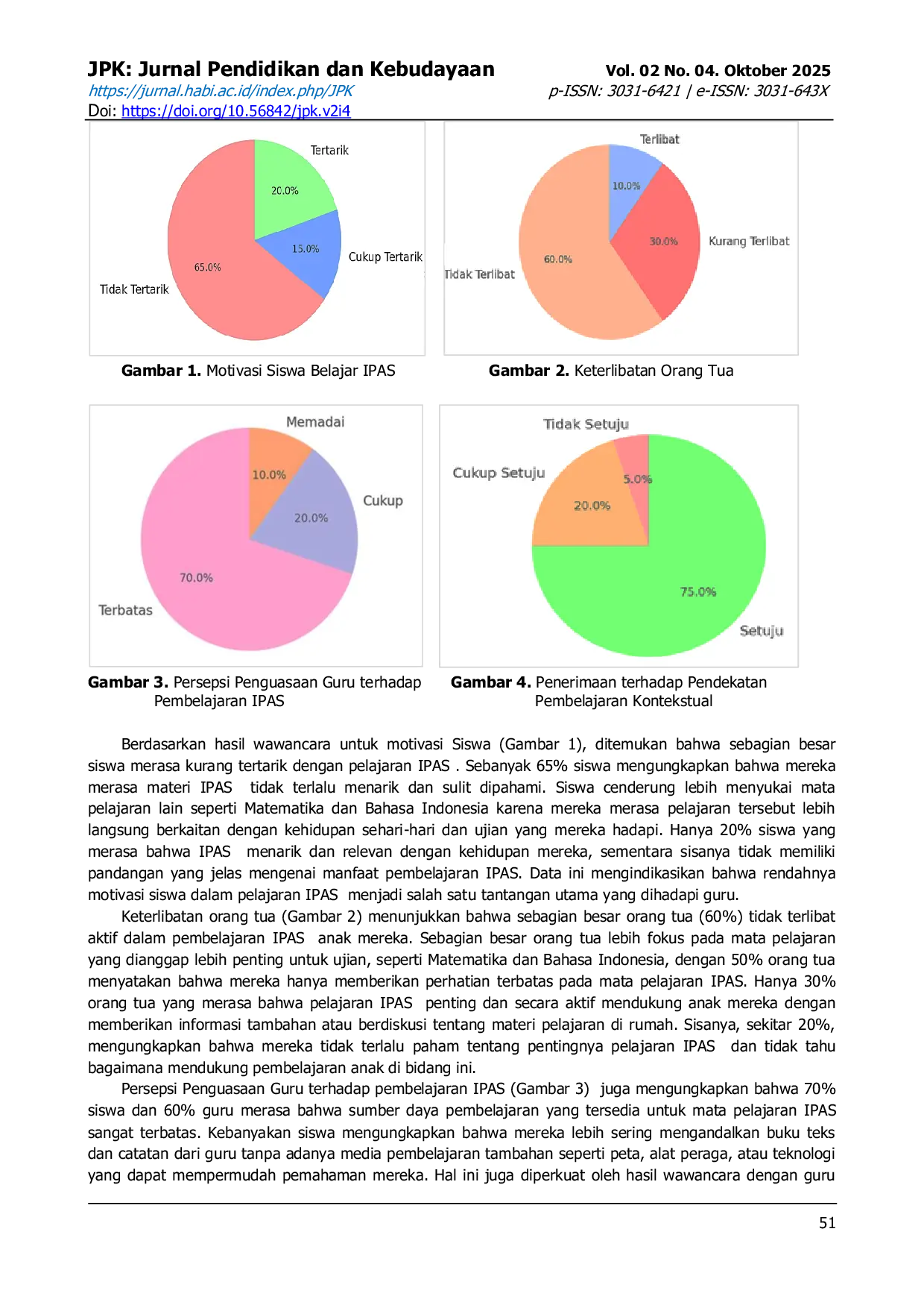 JURIS Strategi Guru IPAS dalam Menghadapi Tantangan Pembelajaran Abad 21