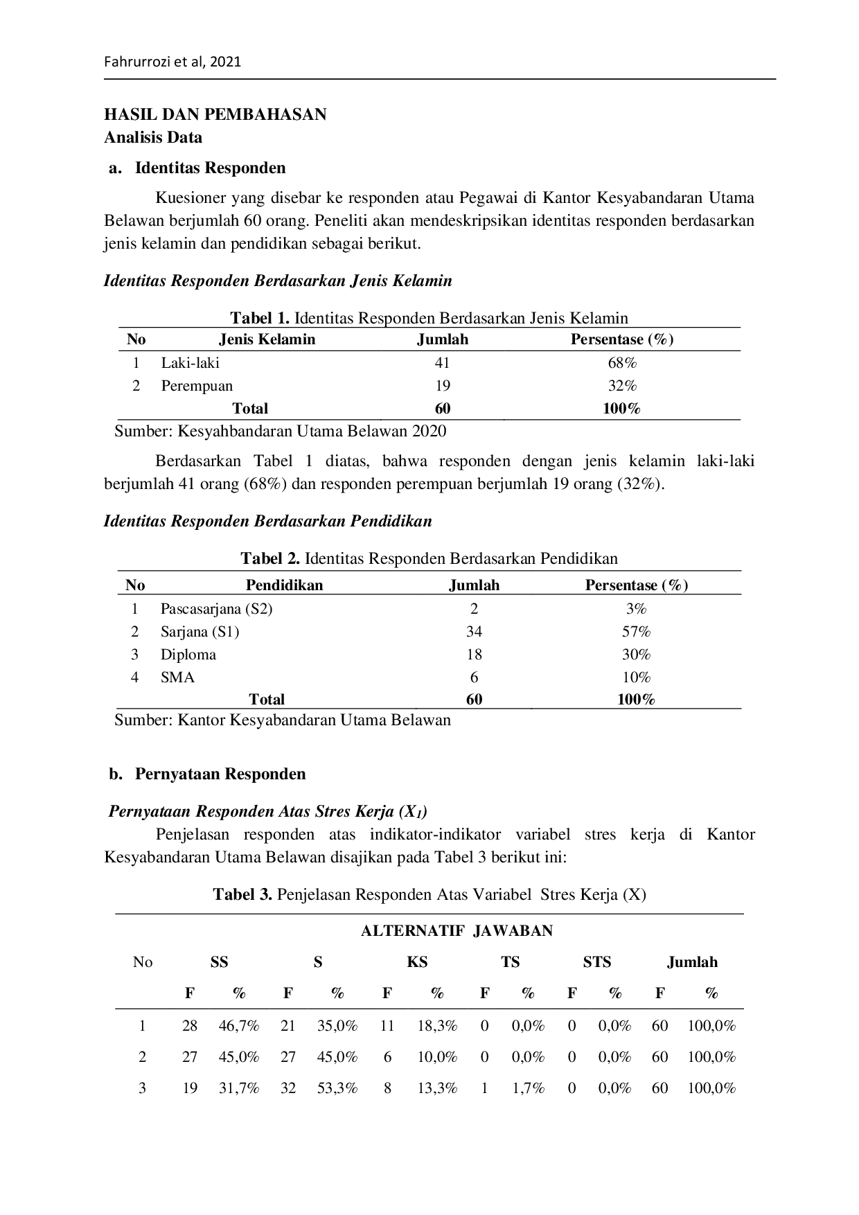 JURIS Pengaruh Stres Kerja Terhadap Kinerja Pegawai