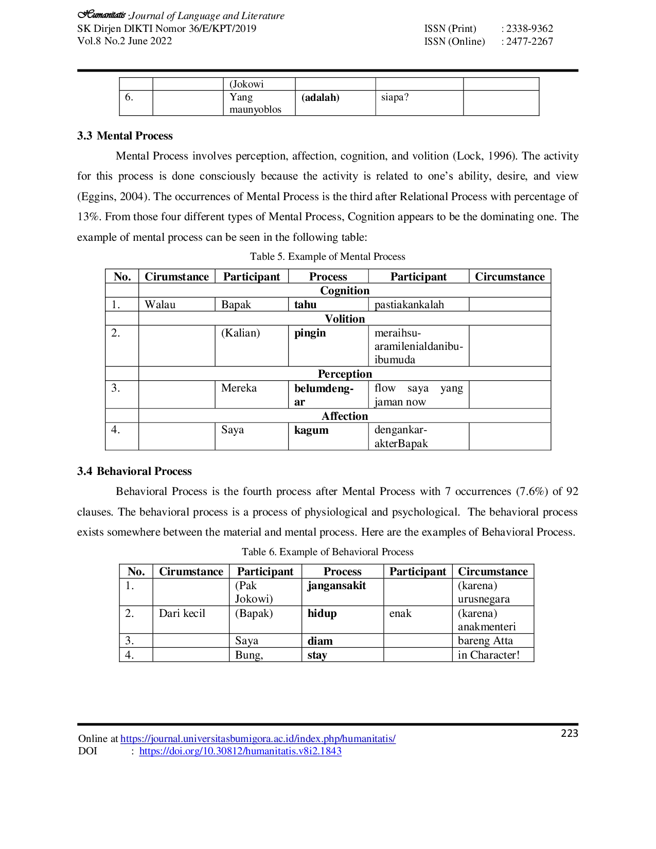 JURIS A Transitivity Analysis on Epic Rap Battle of Presidency Song