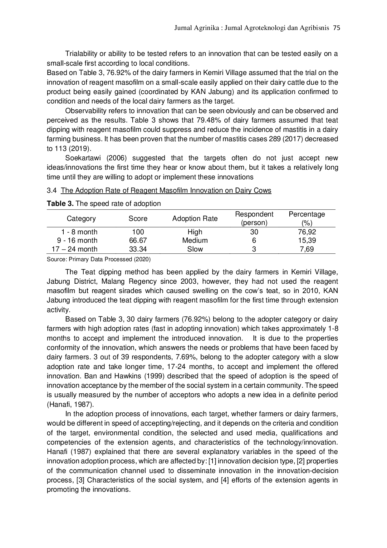 JURIS The Adoption Rate of Reagent Masofilm Innovation as Teat Dipping to Prevent Mastitis in Kemiri Village Jabung District Malang Regency