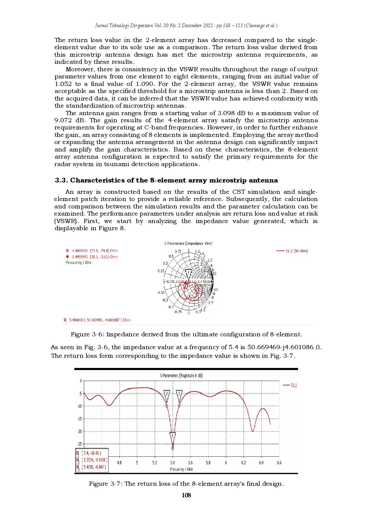 juris Development of A 5 4 Ghz C Band Microstrip SAR Antenna for A Tsunami Detector