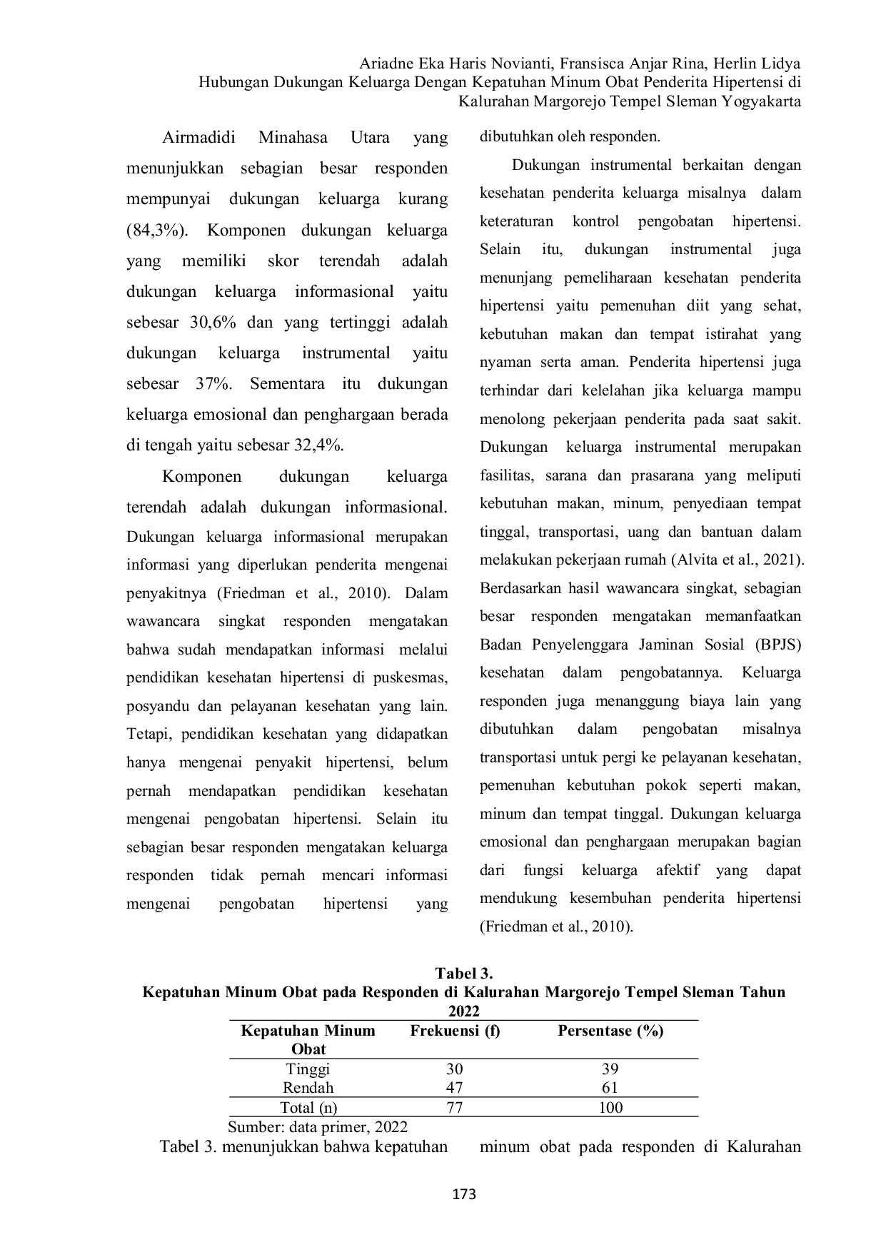 JURIS Hubungan Dukungan Keluarga Dengan Kepatuhan Minum Obat Penderita Hipertensi di Kalurahan Margorejo Tempel Sleman Yogyakarta