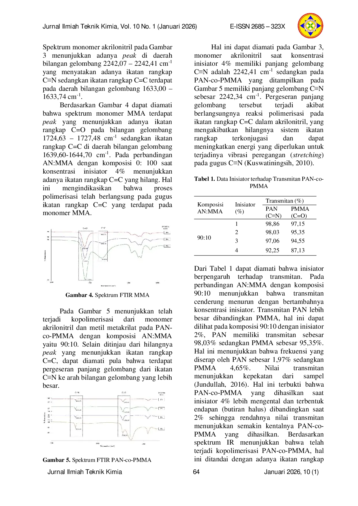 JURIS Sintesis PAN co PMMA sebagai Compatibilizer pada Pencampuran Natural Rubber dan Nitrile Butadiene Rubber Aplikasi dalam Pencampuran Karet Perapat