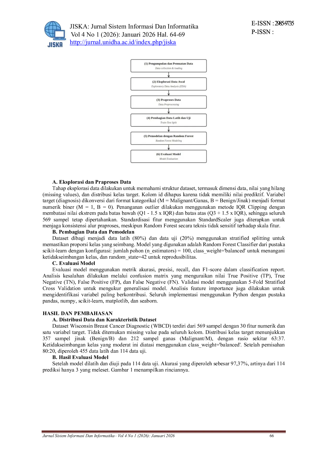 JURIS Penerapan Random Forest untuk Klasifikasi Diagnosis Kanker Payudara Berbasis Dataset WBCD