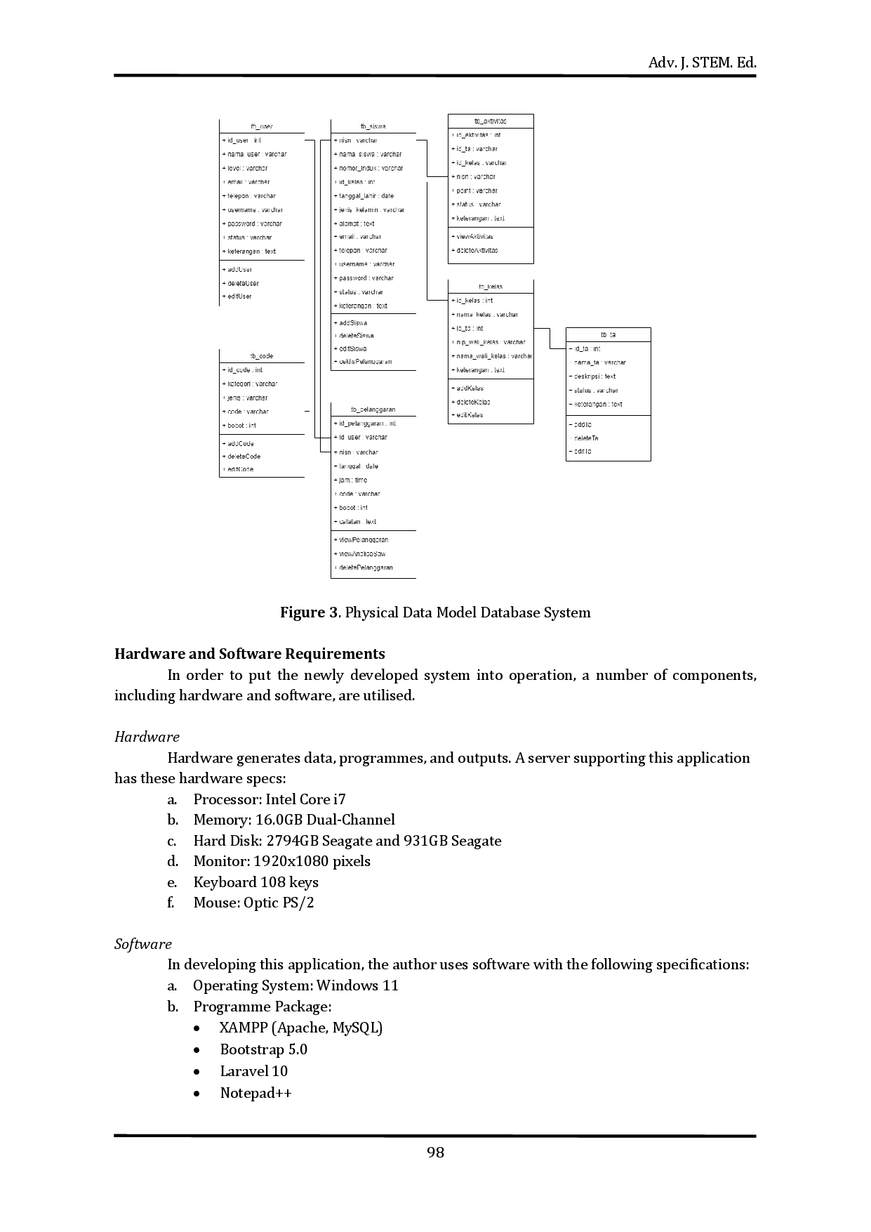 juris Design of a Decision Support System for Assessing Student Indiscipline Using the Web Based Simple Additive Weighting SAW Method