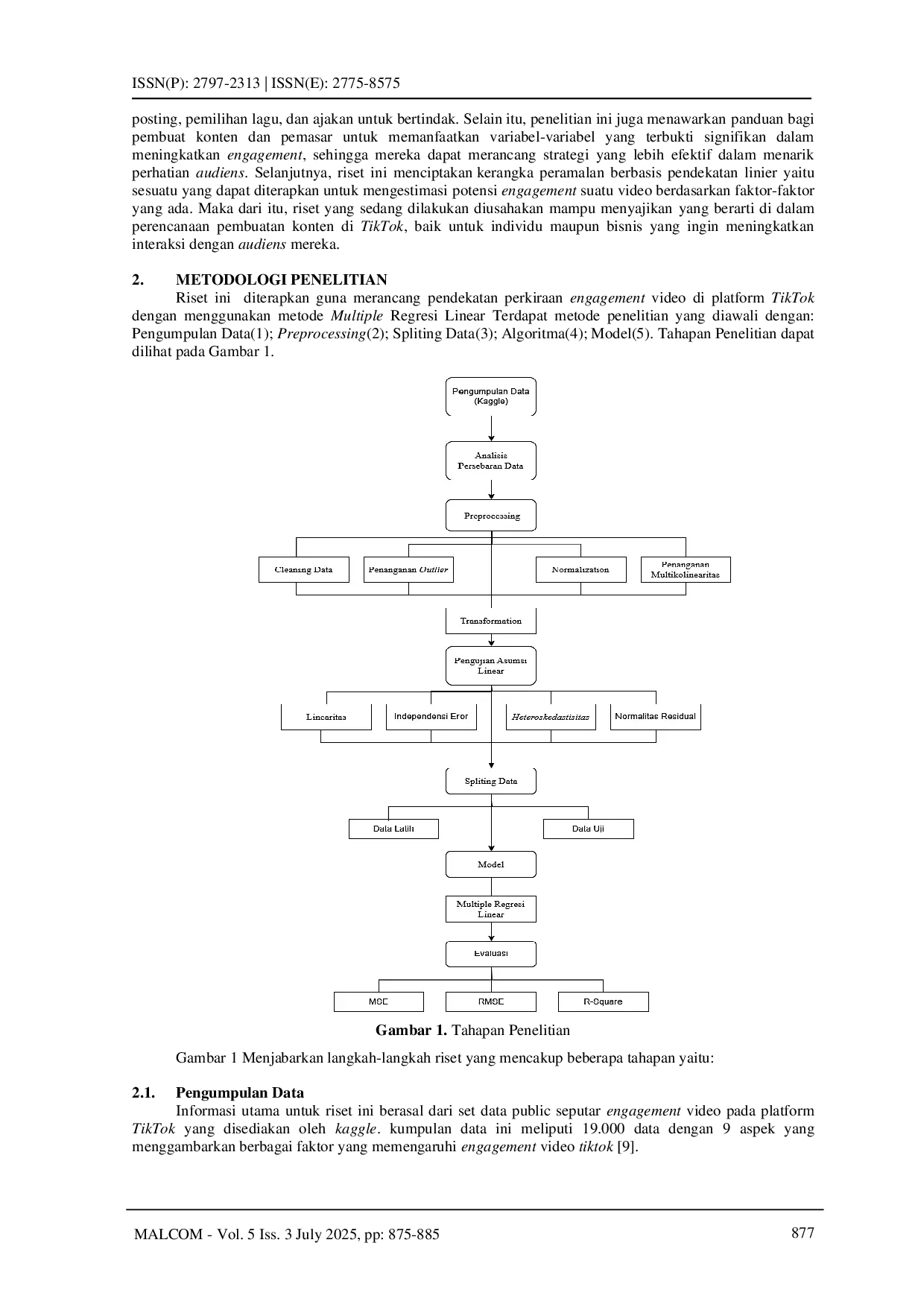juris Analisis Faktor Faktor yang Mempengaruhi Engagement Video di Platform TikTok Menggunakan Multiple Linear Regression