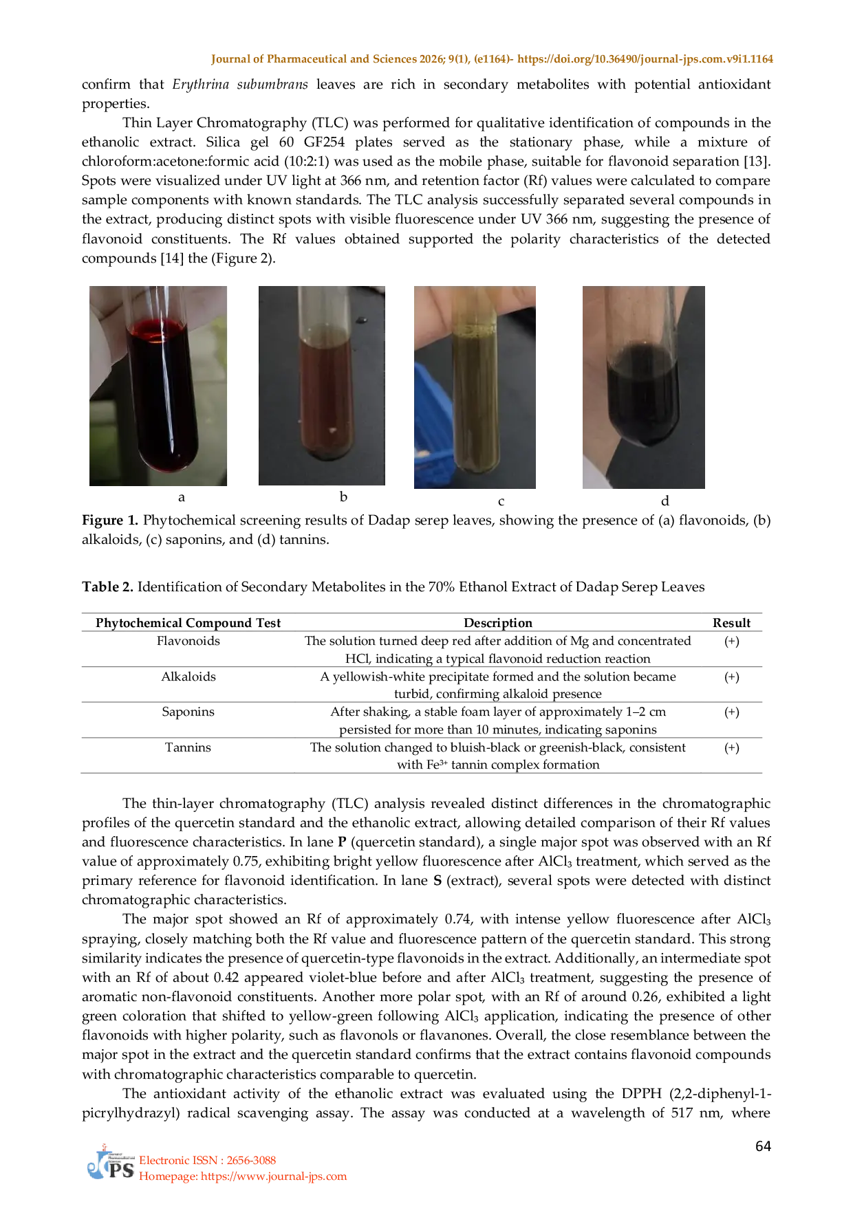 JURIS Identification of Active Compounds in Dadap Serep Leaves Erythrina subumbrans Hassk Merr and Their Potential as Antioxidants