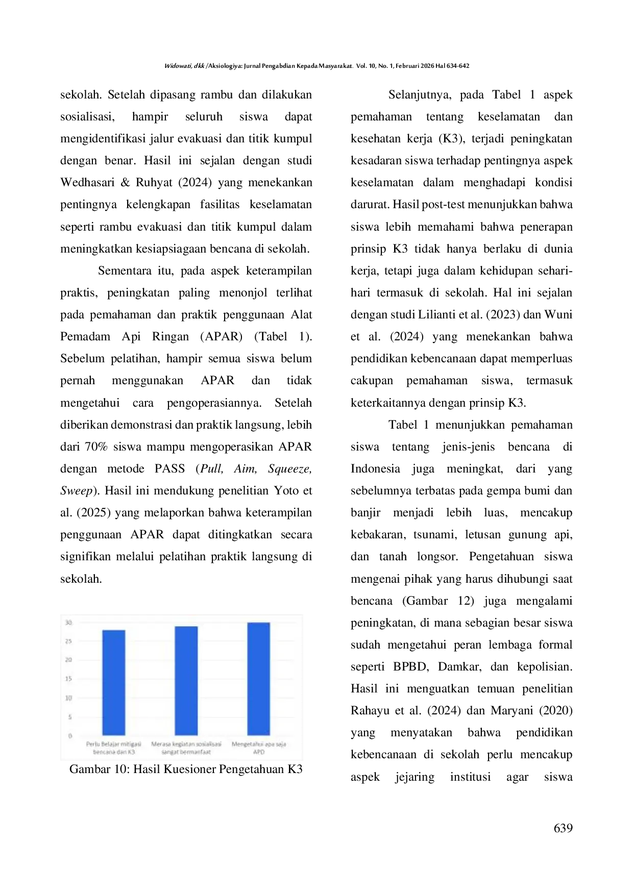 JURIS Pelatihan Mitigasi Bencana Gempa dan Kebakaran Siswa Madrasah Aliyah Jabal Noer