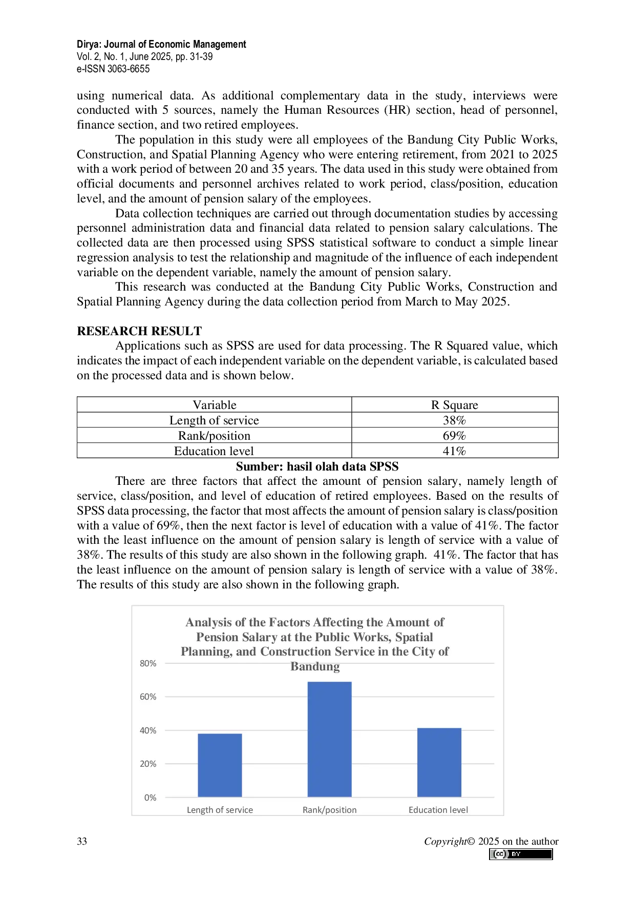 JURIS Analysis of the Factors Affecting the Amount of Pension Salary at the Public Works Spatial Planning and Construction Service in the City of Bandung