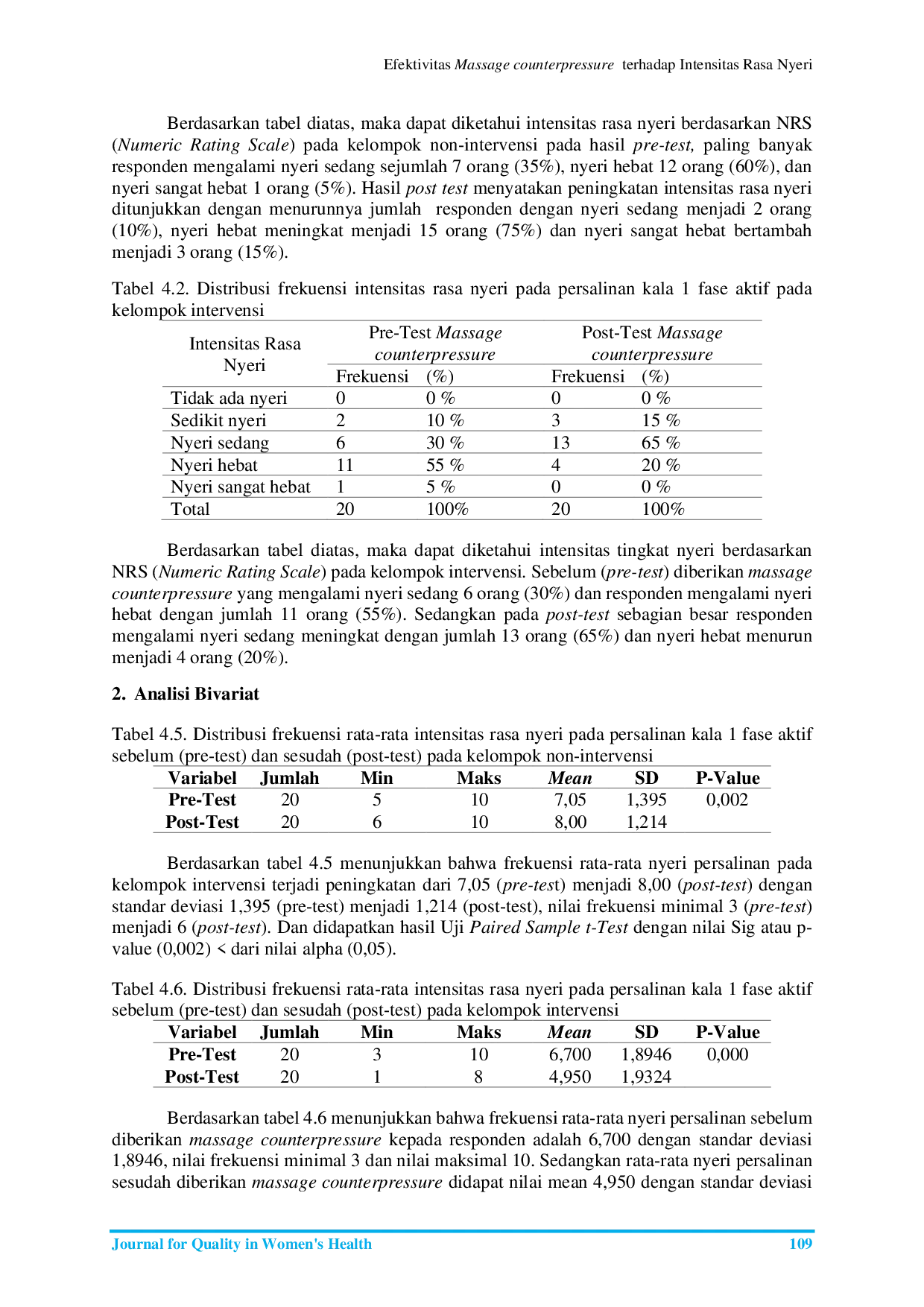 JURIS Efektivitas Massage counterpressure terhadap Intensitas Rasa Nyeri pada Persalinan Kala 1 Fase Aktif di PMB Bidan Monika Jakarta Timur