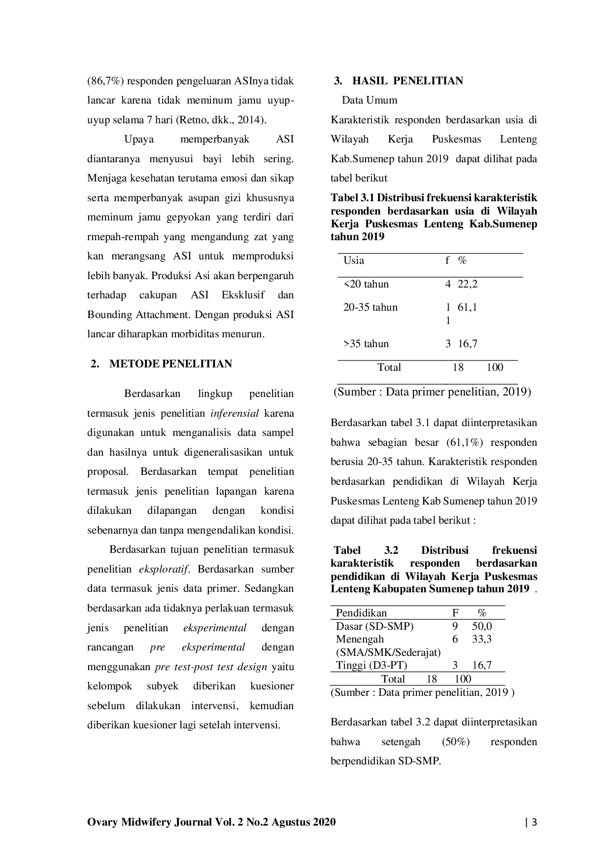 JURIS Pengaruh Pemberian Jamu Tradisional Gepyokan Terhadap Produksi Asi Pada Ibu Nifas Di Wilayah Kerja Puskesmas Lenteng Kabupaten Sumenep