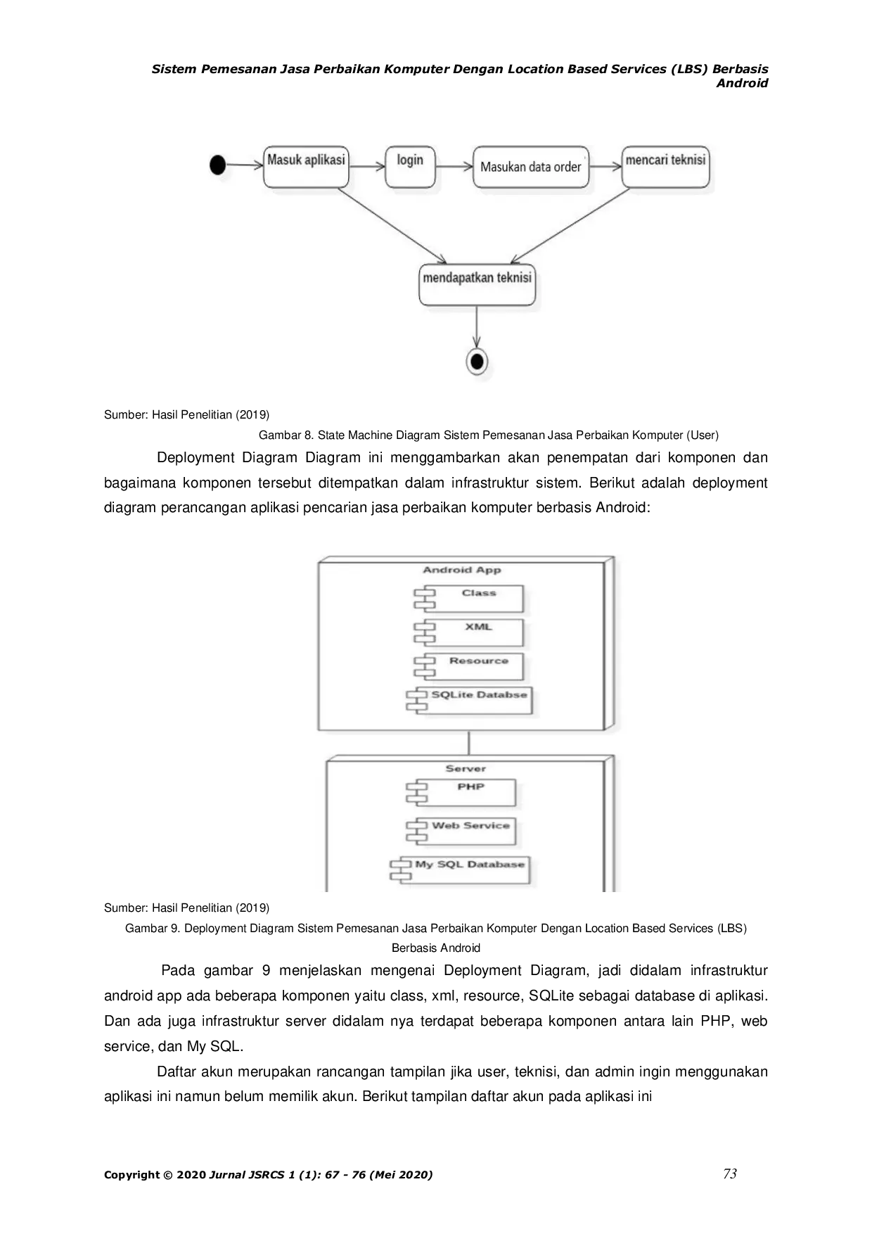 JURIS Sistem Pemesanan Jasa Perbaikan Komputer Dengan Location Based Services LBS Berbasis Android