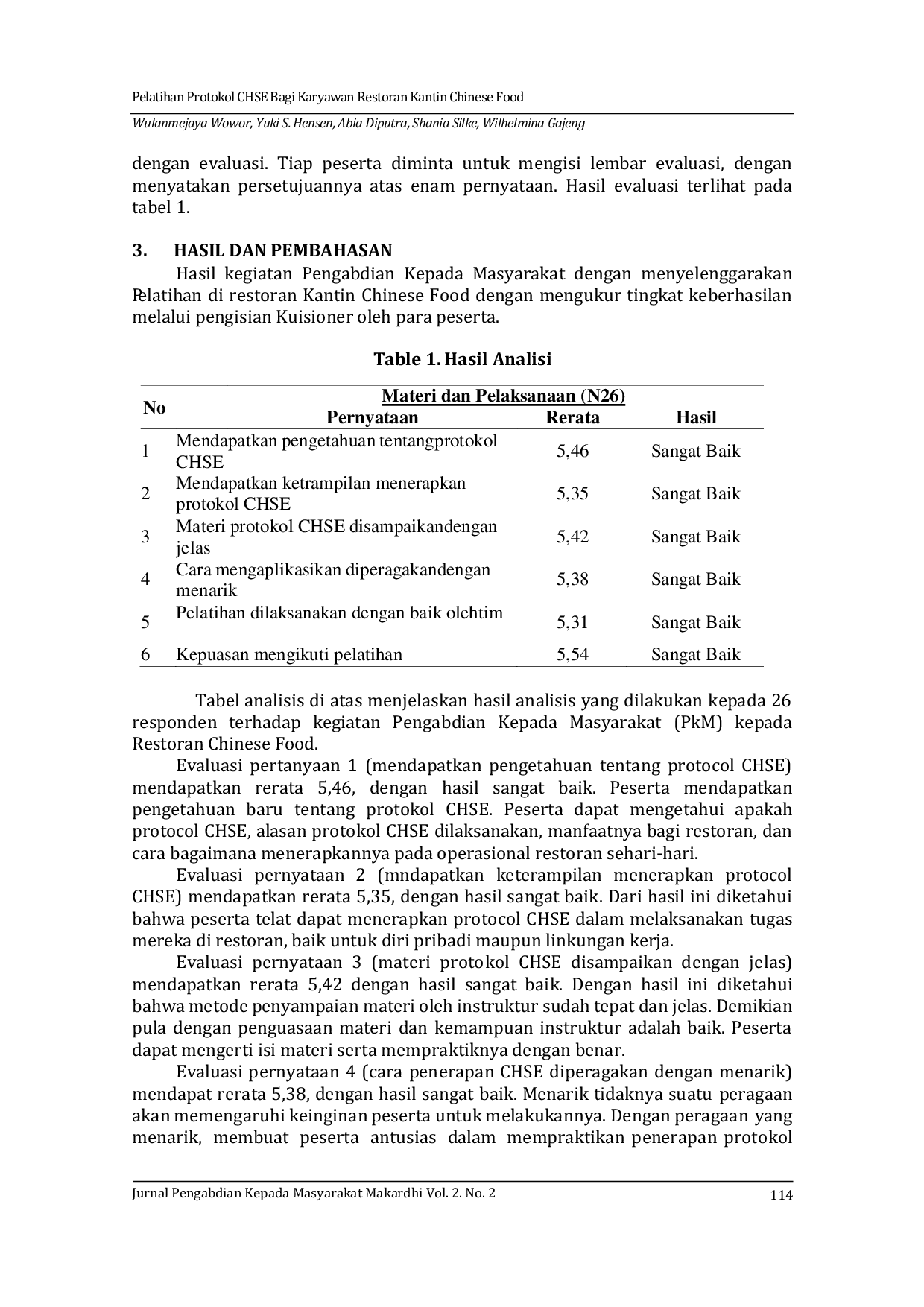 JURIS Pelatihan Protokol CHSE Bagi Karyawan Restoran Kantin Chinese Food