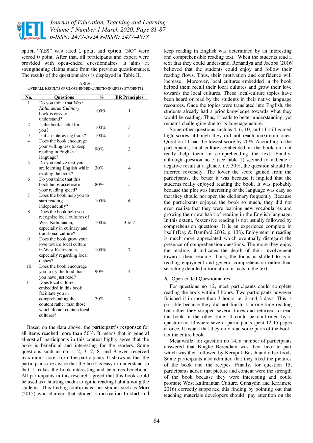 juris Evaluating West Kalimantan Culinary Book as A Supplementary Book for Undergraduate Students