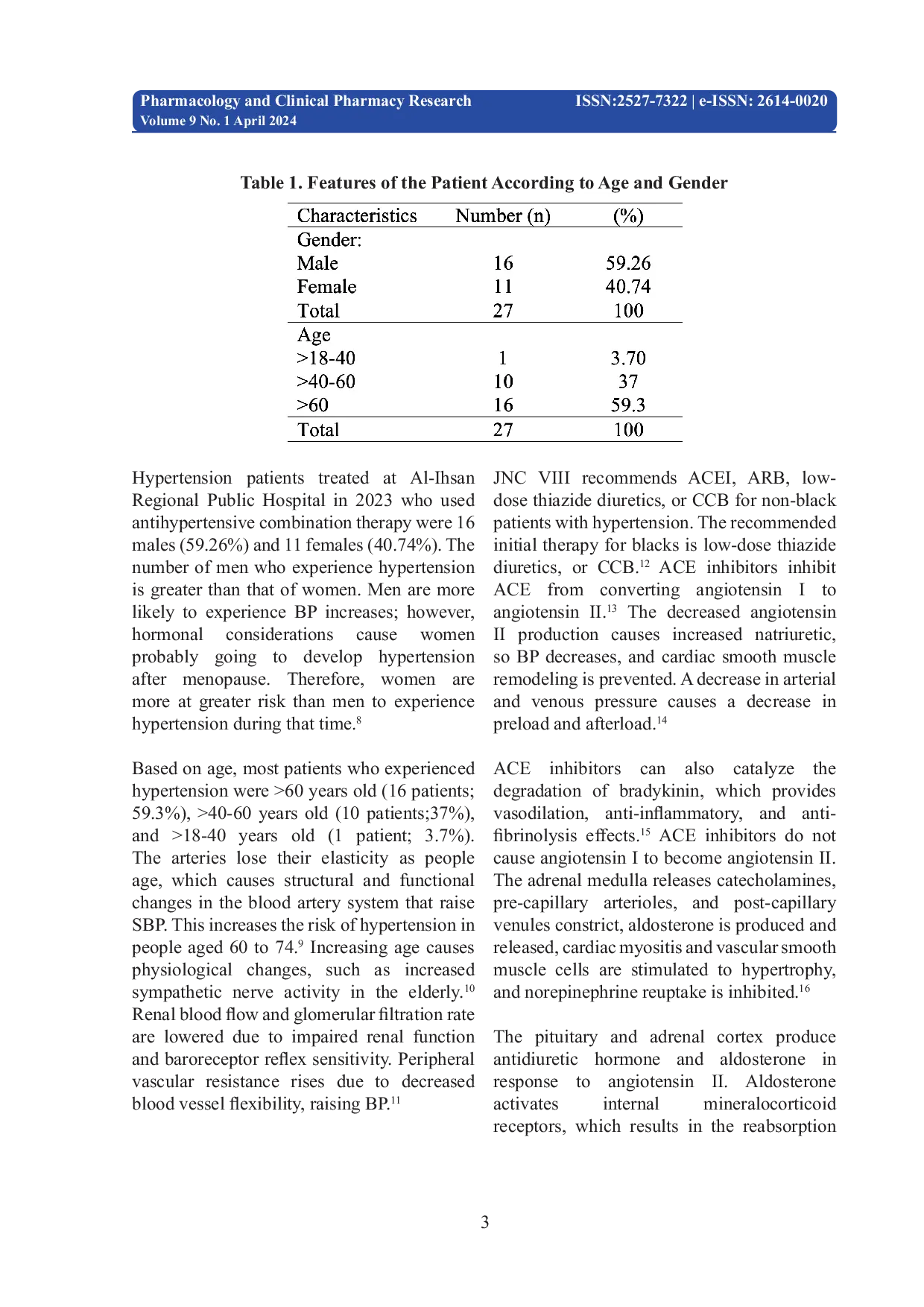 JURIS Analysis of Cost Effectiveness of Antihypertensive Therapy in Hypertension Patients at Al Ihsan Regional Public Hospital in 2023