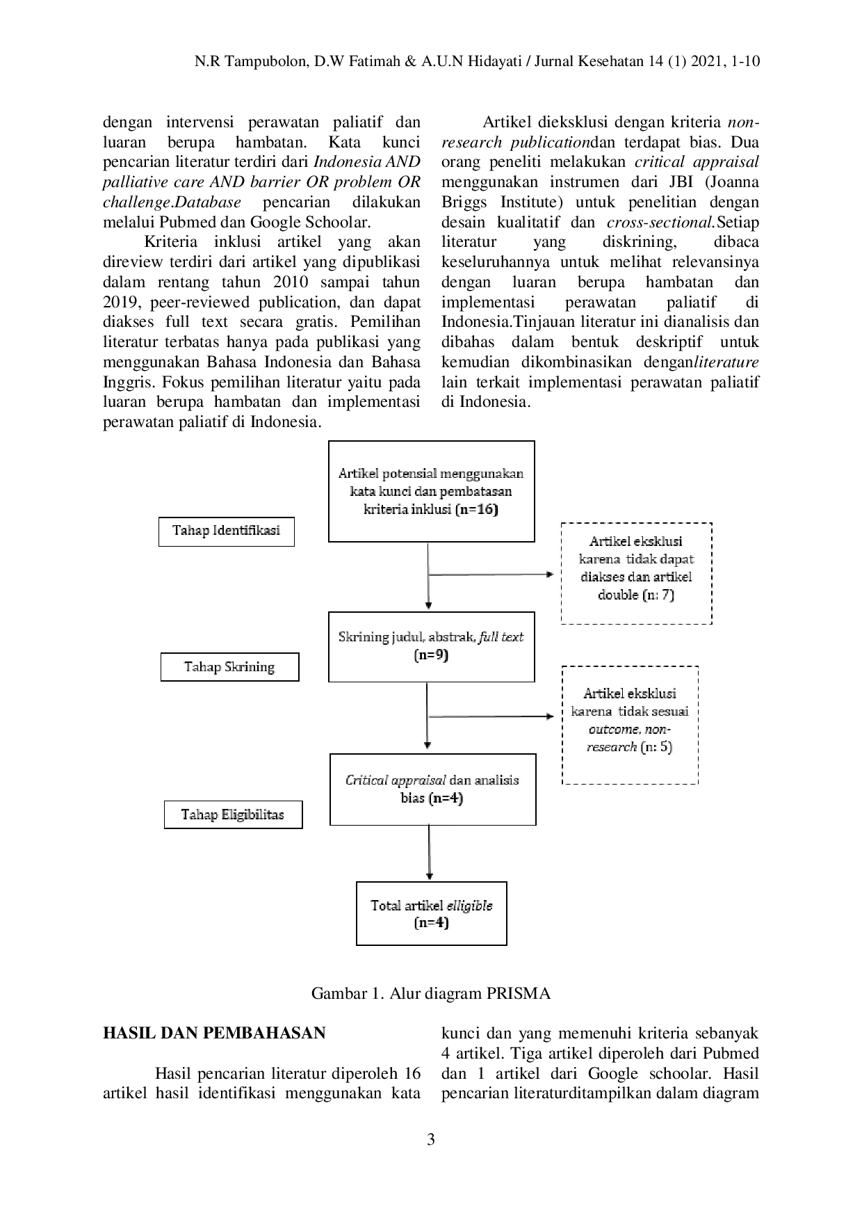 JURIS Hambatan Hambatan Implementasi Perawatan Paliatif di Indonesia Systematic Review