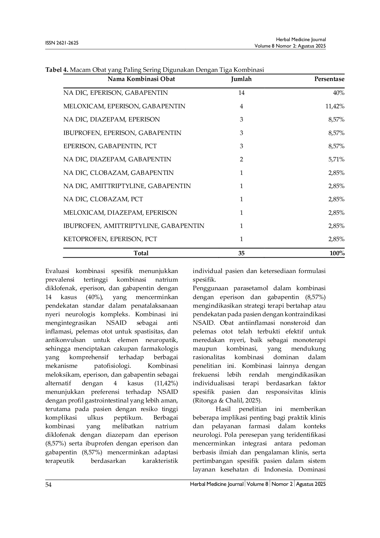 JURIS Analisis Pola Penggunaan Obat Analgetik Pada Pasien Neurologis di RSUD Padang Panjang