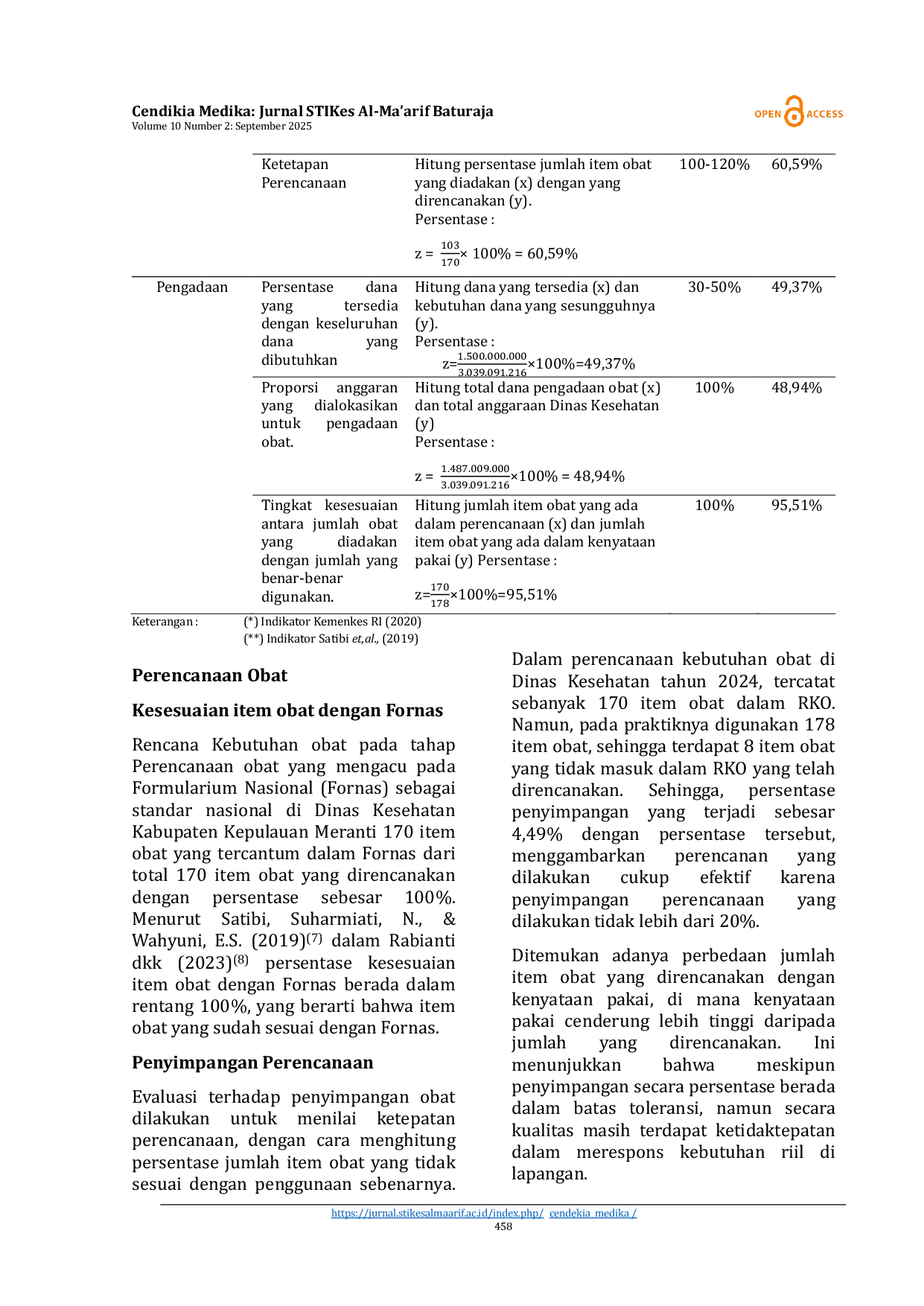 JURIS Evaluasi Perencanaan dan Pengadaan Obat di Dinas Kesehatan Kabupaten Kepulauan Meranti