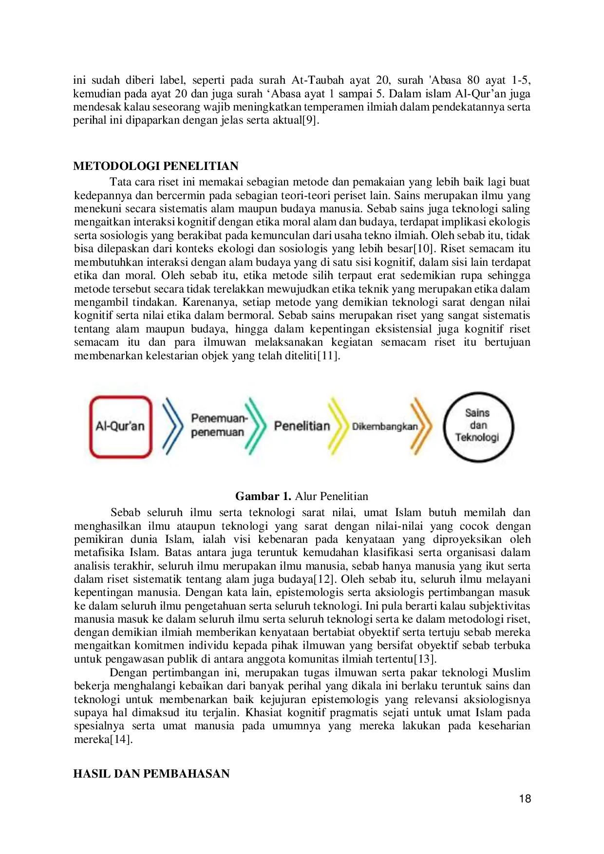 JURIS Tindakan Operasionalisasi Pemahaman Sains dan Teknologi Terhadap Islam