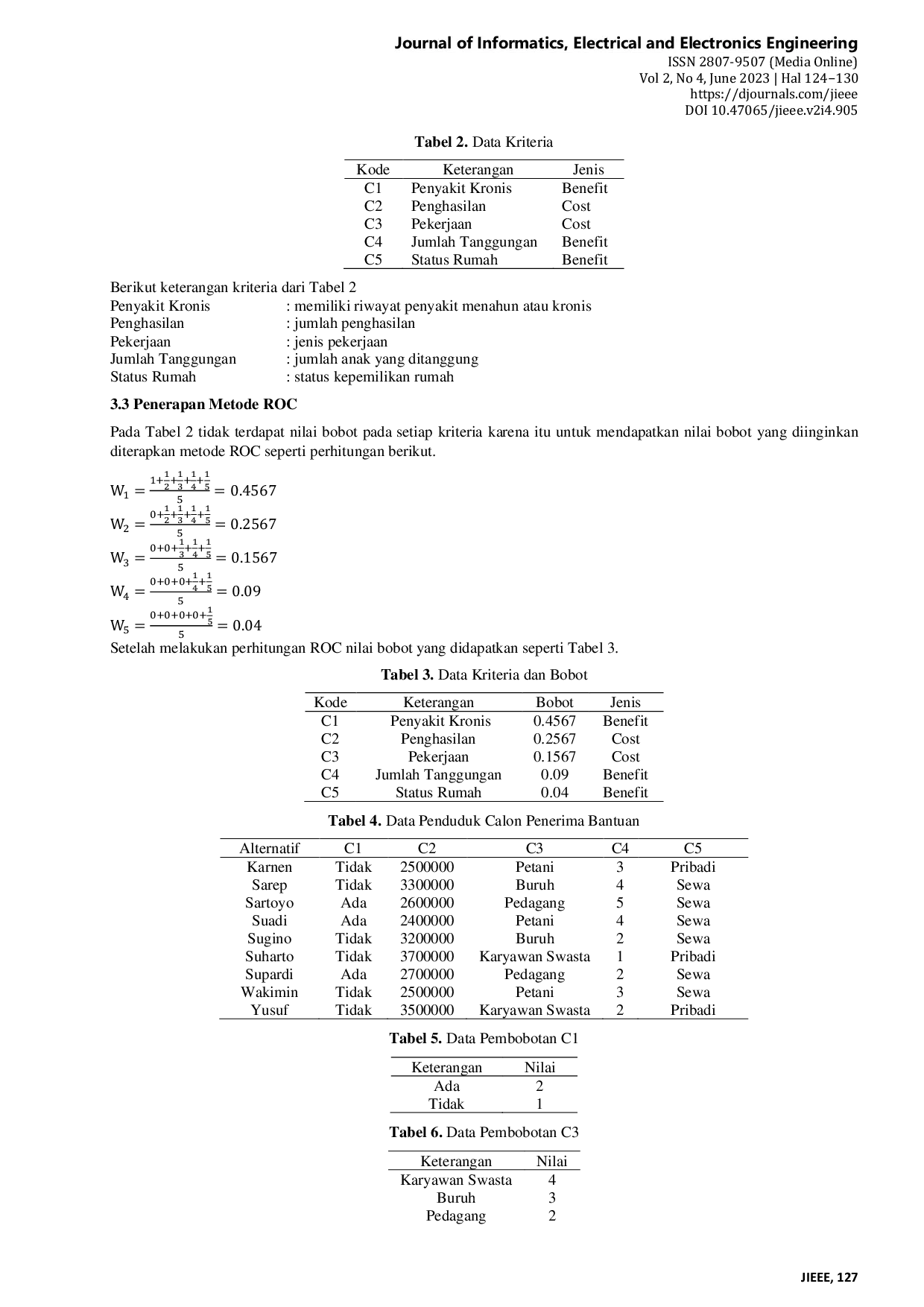 JURIS Sistem Pendukung Keputusan Penerapan Metode OCRA Dalam Seleksi Penerima Bantuan Penduduk Miskin Dengan Pembobotan ROC