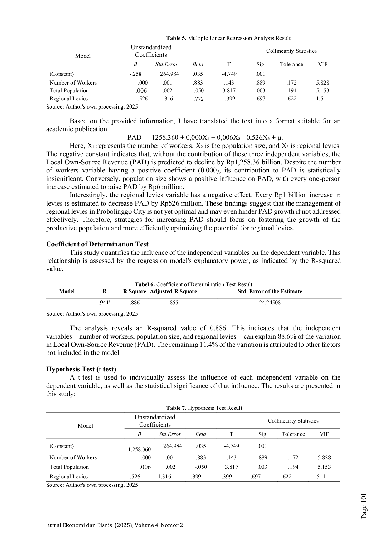JURIS Analysis of the Influence of the Number of Workers Population and Regional Levies on Regional Original Income