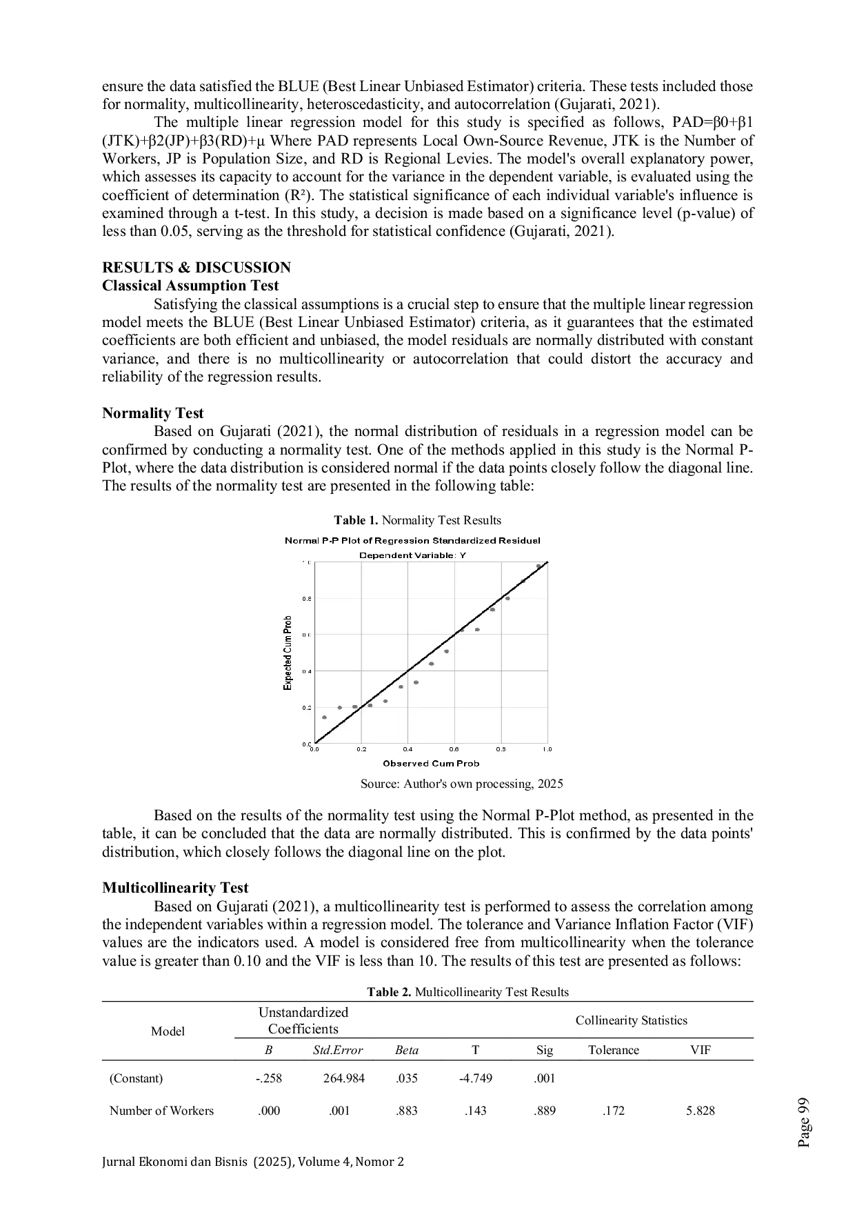 JURIS Analysis of the Influence of the Number of Workers Population and Regional Levies on Regional Original Income