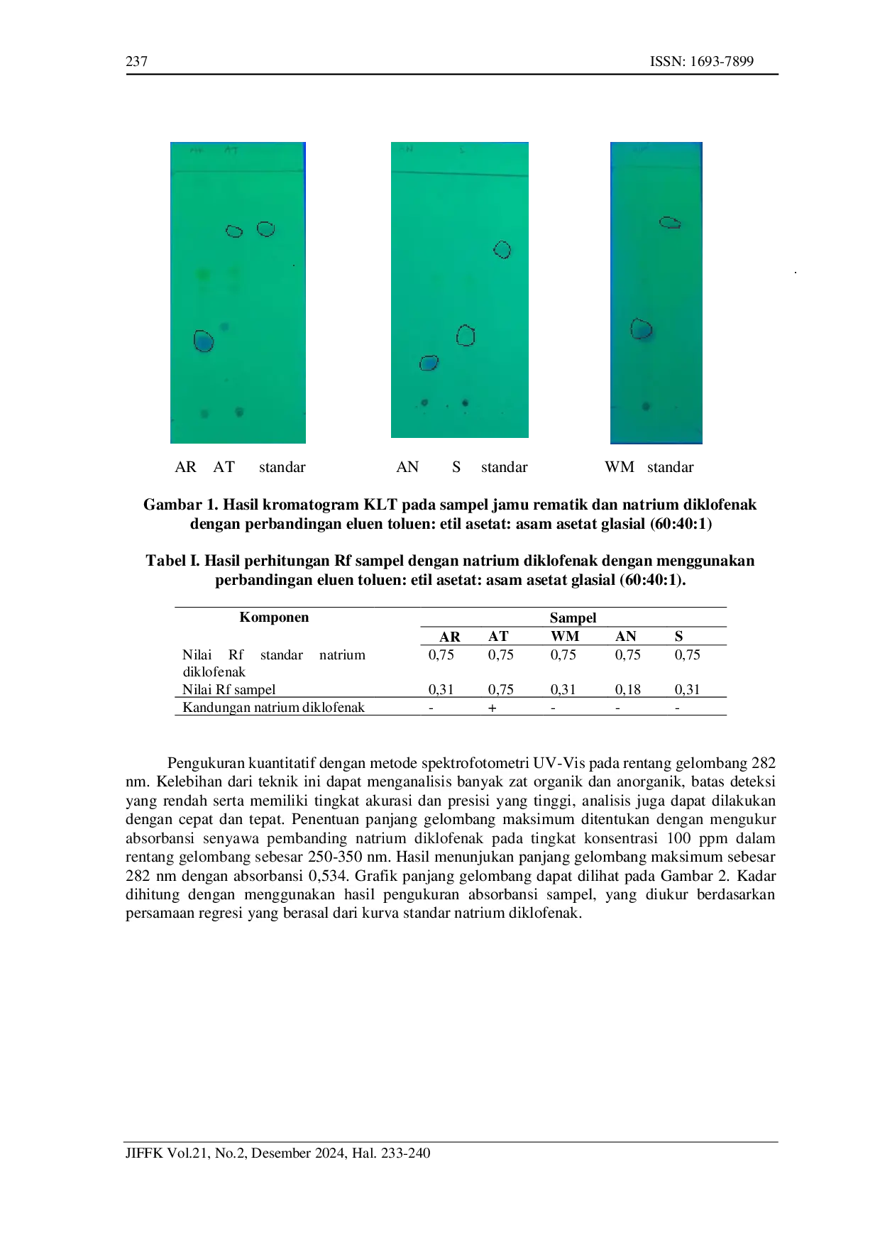 JURIS Qualitative and Quantitative Analysis of Synthetic Drug Content Of Sodium Diclofenac In Rheumatic Herbal Medicine From Wonosobo City