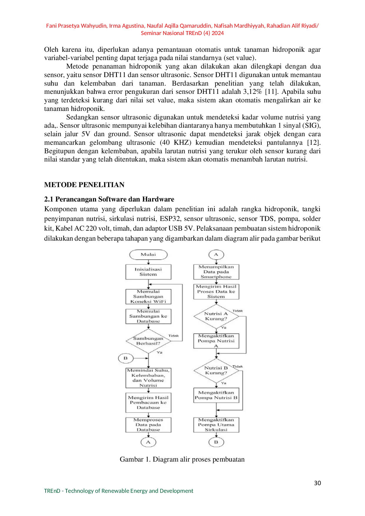 JURIS Sistem Monitoring Nutrisi AB Mix Berbasis Internet Of Things Guna Mendukung Program PLN Berseri Di PT PLN Gardu Induk Garut