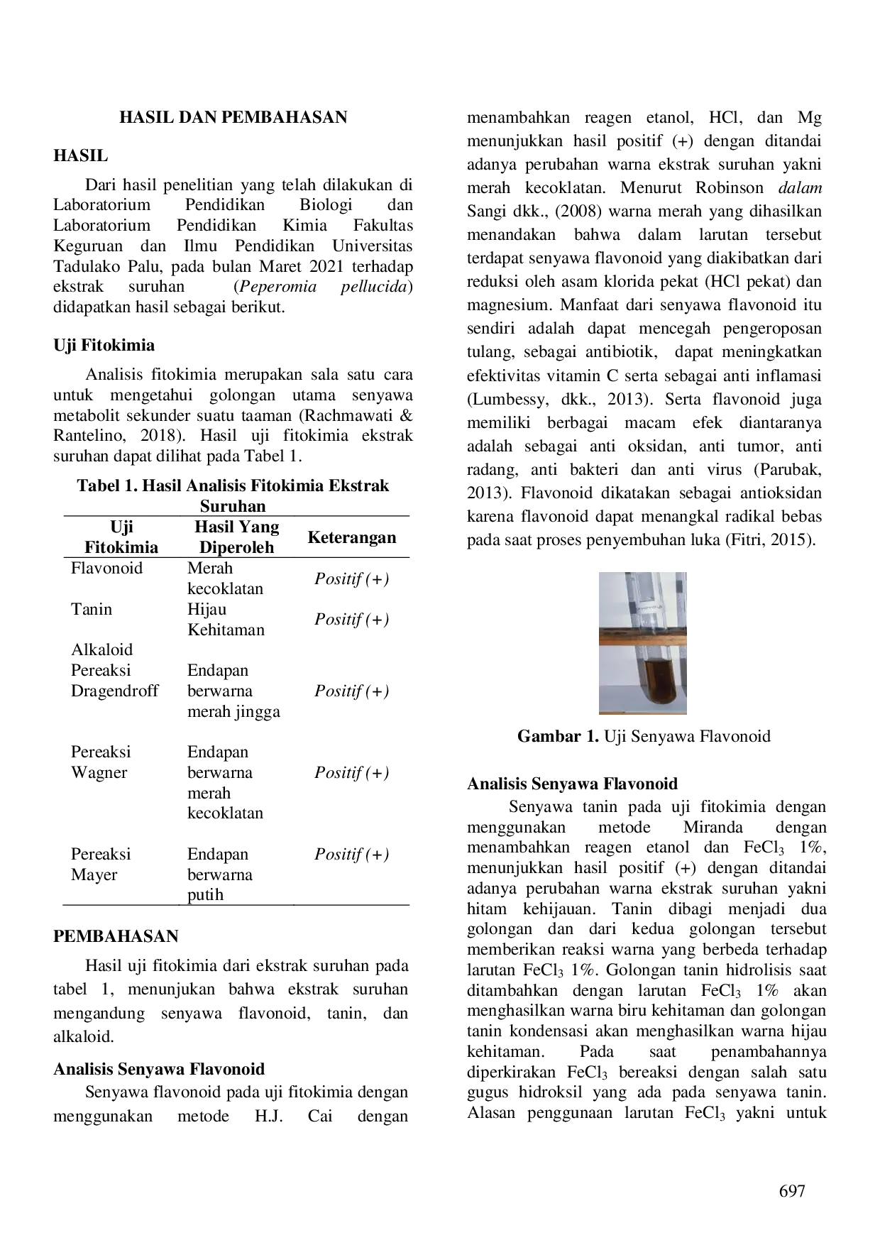 JURIS Analisis Kandungan Kimia Tumbuhan Suruhan Peperomia pellucida Sebagai Obat Herbal