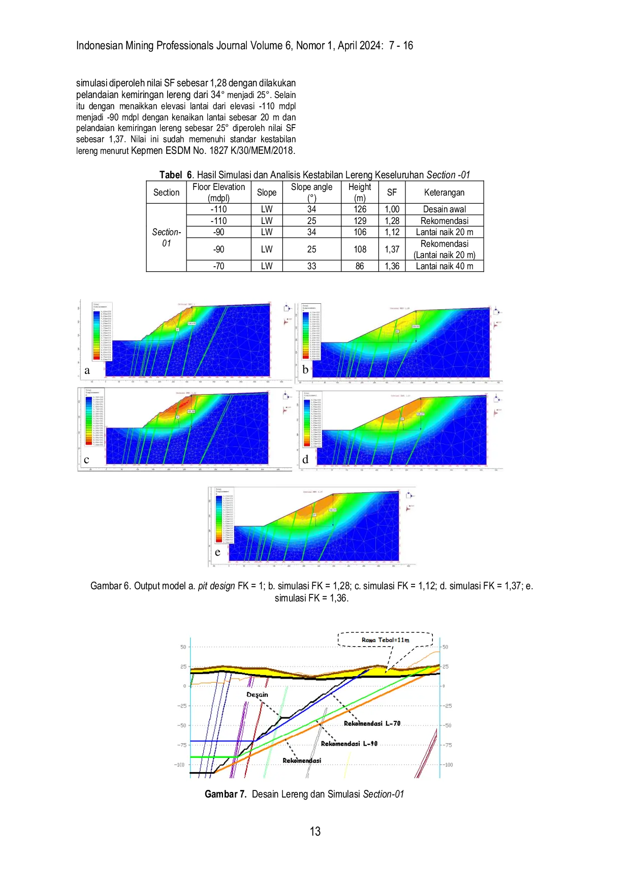 JURIS Evaluasi Analisis Kestabilan Lereng Pada Tambang Terbuka Batubara Pit North West Pt Anak Tambang Indonesia Job Site Pt Adimitra Baratama Nusantara Kalimantan Timur