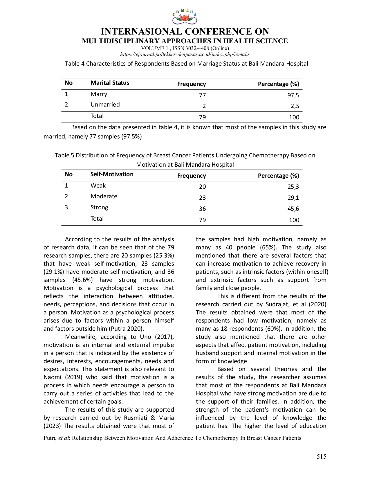 JURIS Hubungan Antara Motivasi Dan Kepatuhan Terhadap Kemoterapi Pada Pasien Kanker Payudara