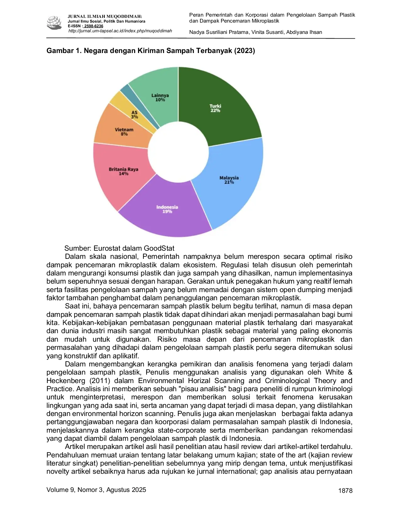 JURIS Peran Pemerintah dan Korporasi dalam Pengelolaan Sampah Plastik dan Dampak Pencemaran Mikroplastik
